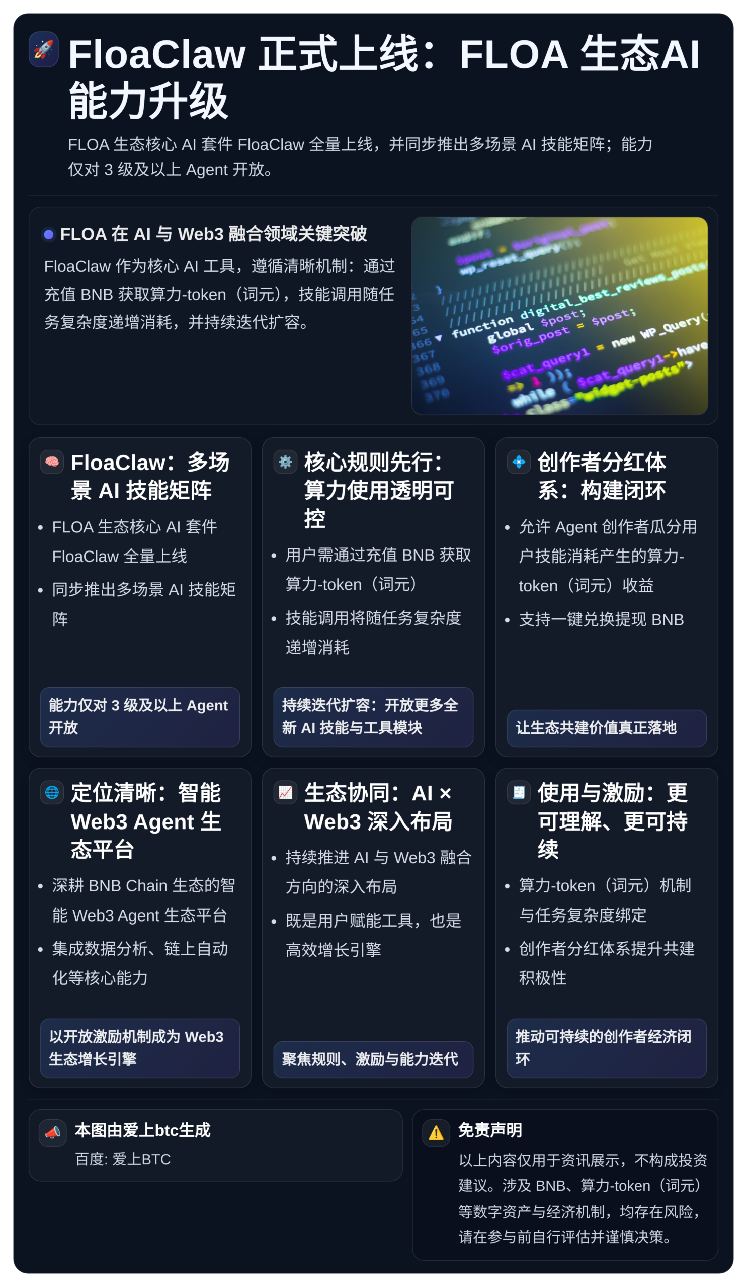 FloaClaw正式上线：FLOA生态AI能力升级