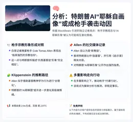 分析：特朗普AI“耶稣自画像”或成枪手袭击动因