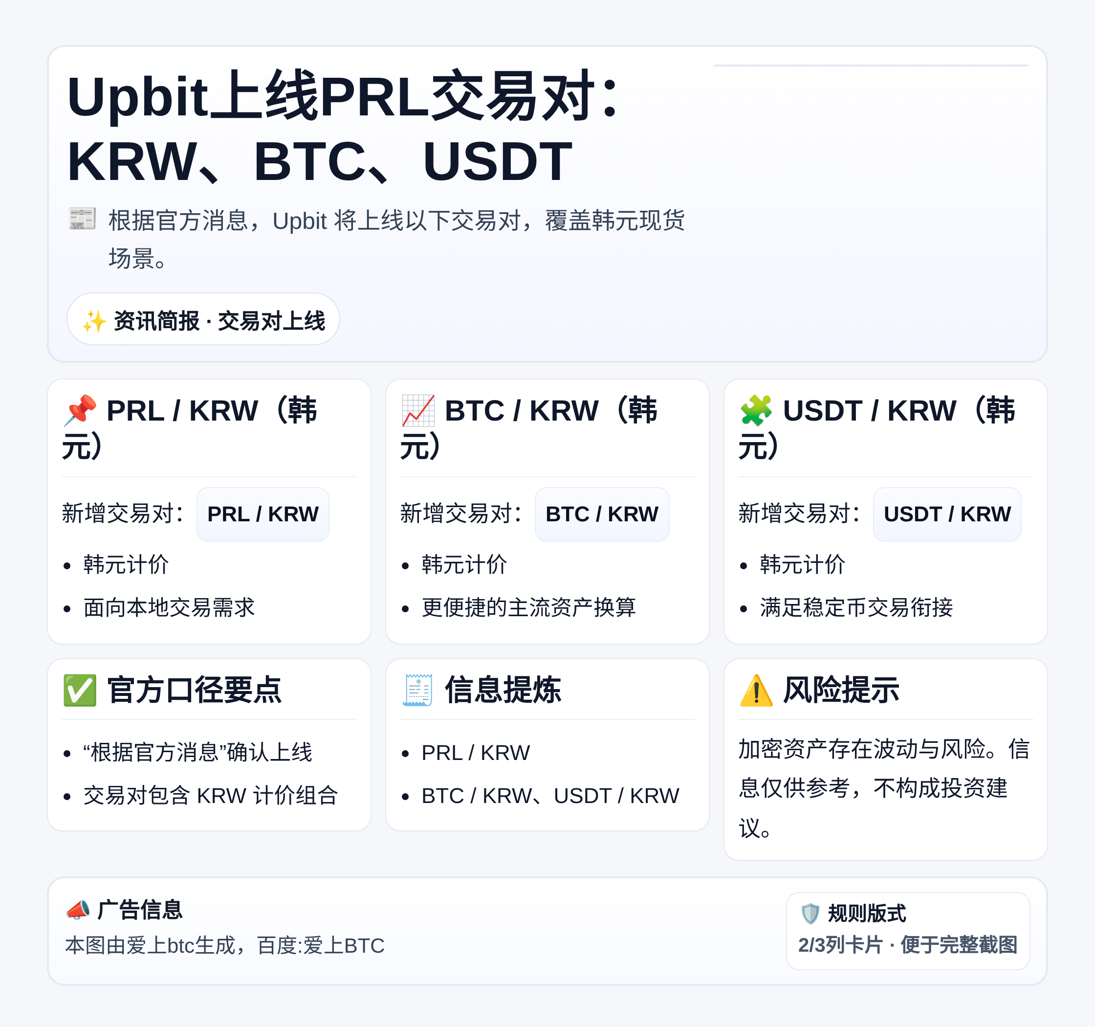 Upbit上线PRL交易对：KRW、BTC、USDT