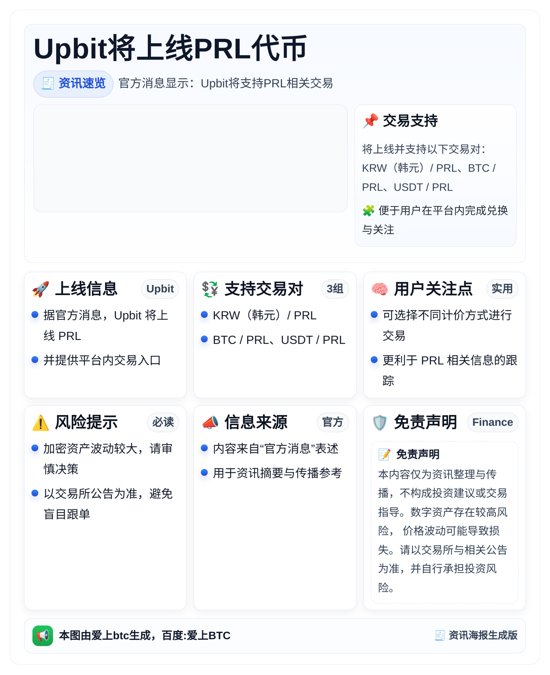 Upbit将上线PRL代币