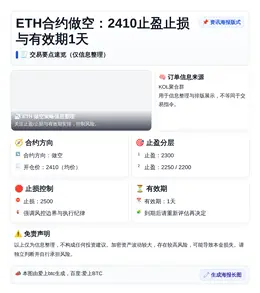 2026-04-27 08:21:00 ETH合约做空：2410止盈止损与有效期1天