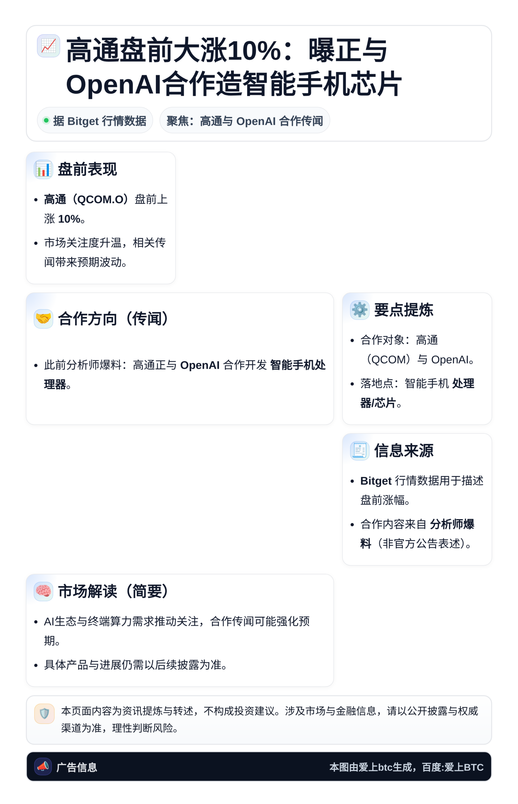 高通盘前大涨10%：曝正与OpenAI合作造智能手机芯片