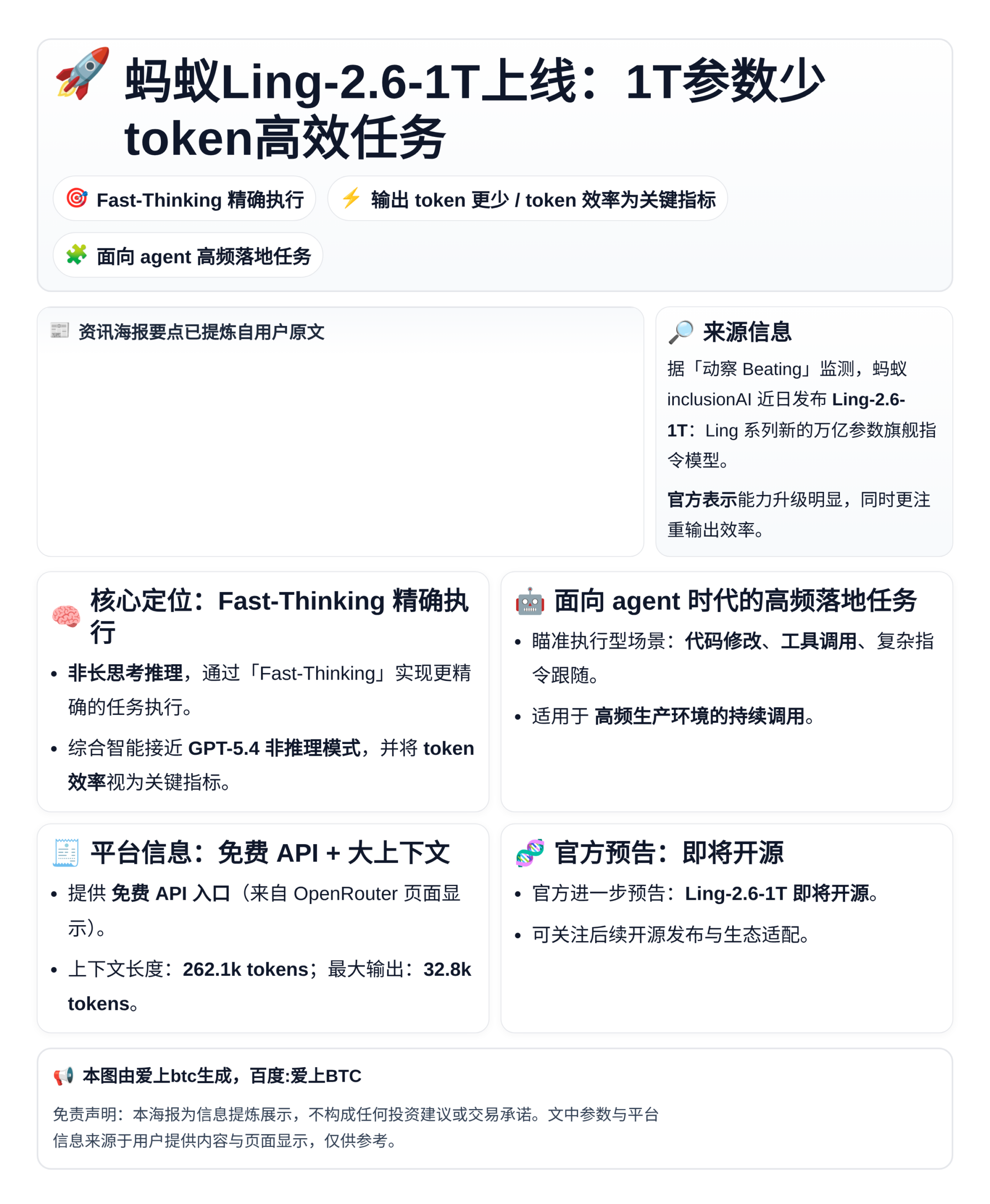 蚂蚁Ling-2.6-1T上线：1T参数少token高效任务