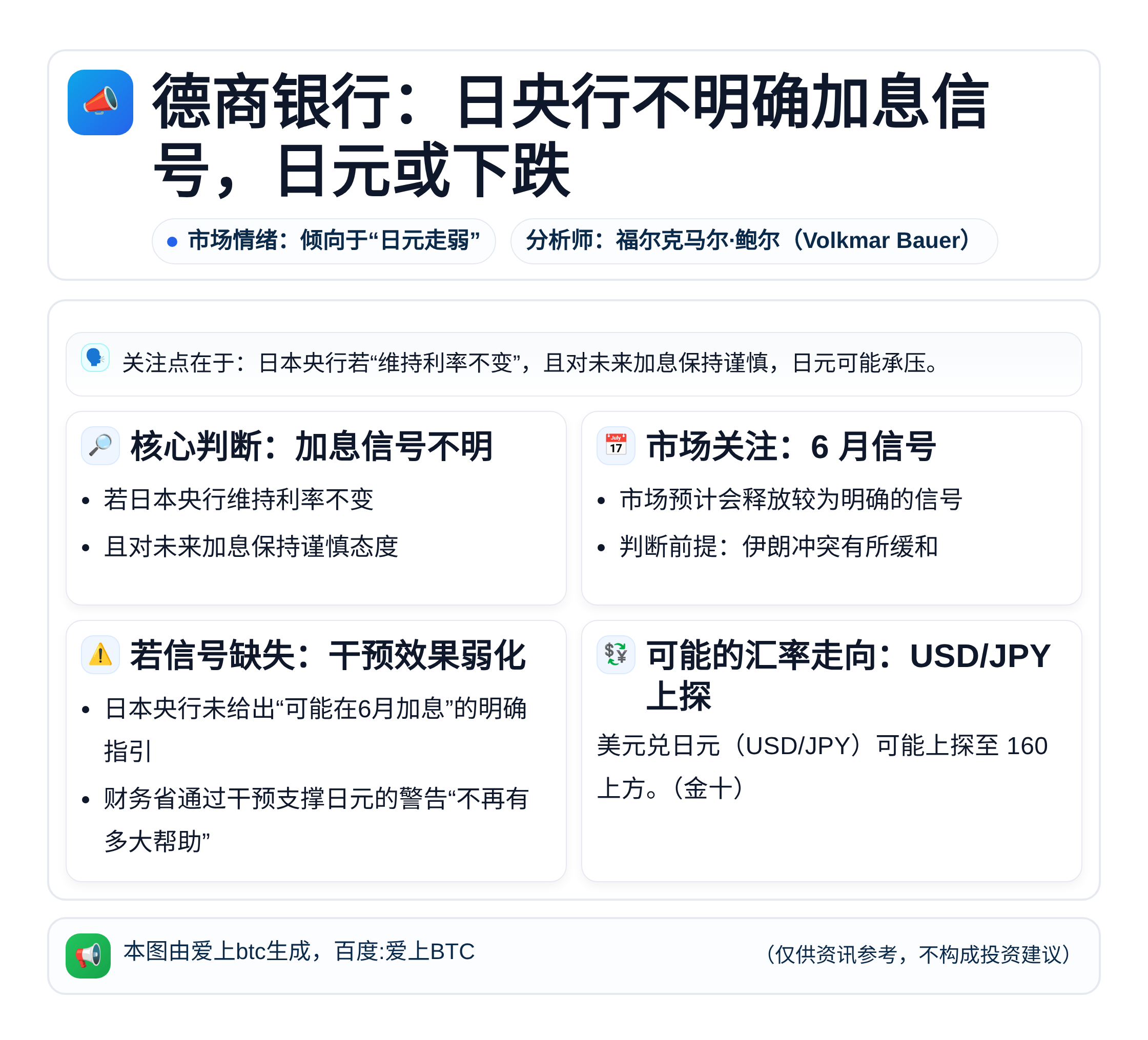 德商银行：日央行不明确加息信号，日元或下跌