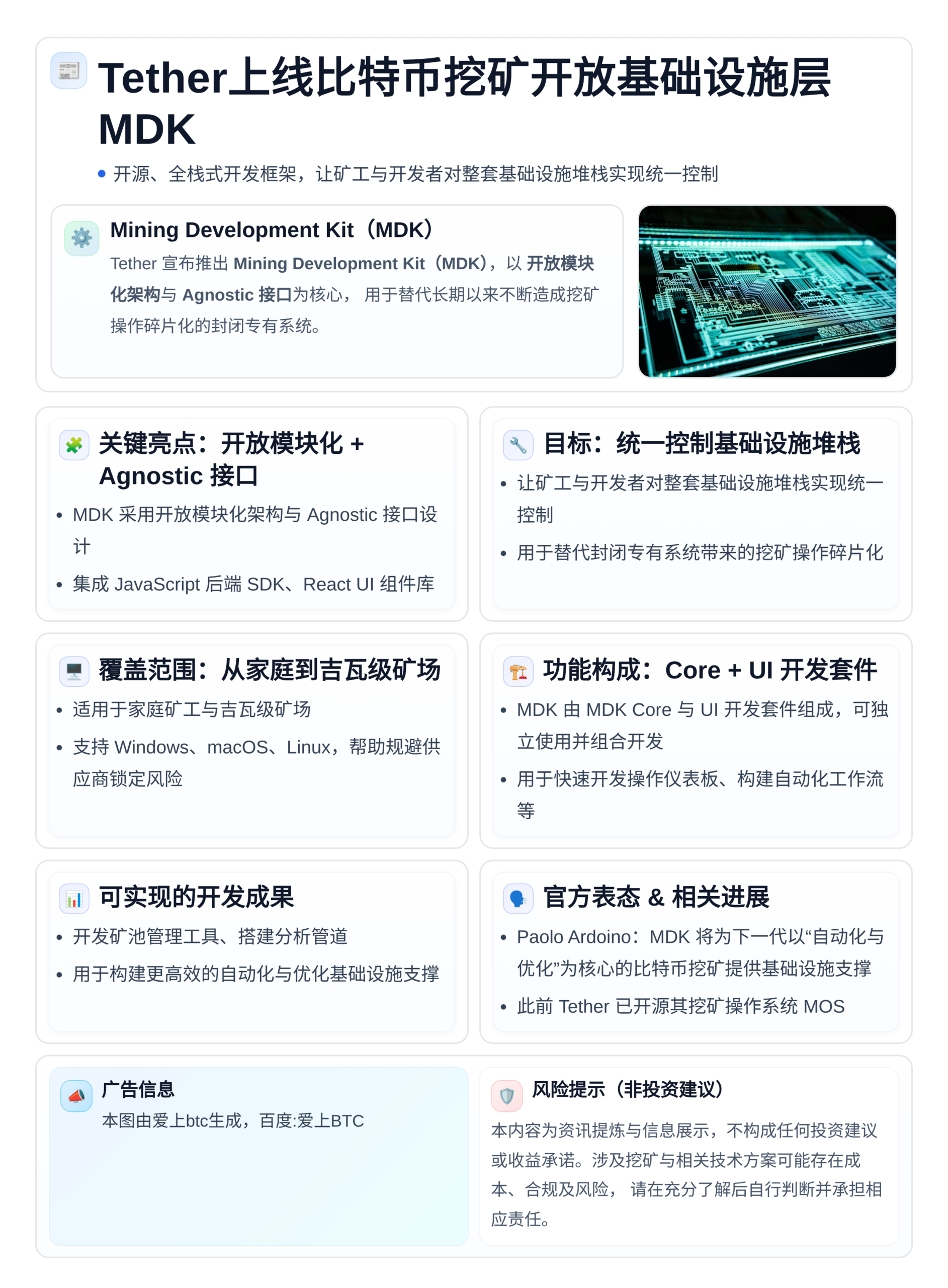 Tether上线比特币挖矿开放基础设施层MDK
