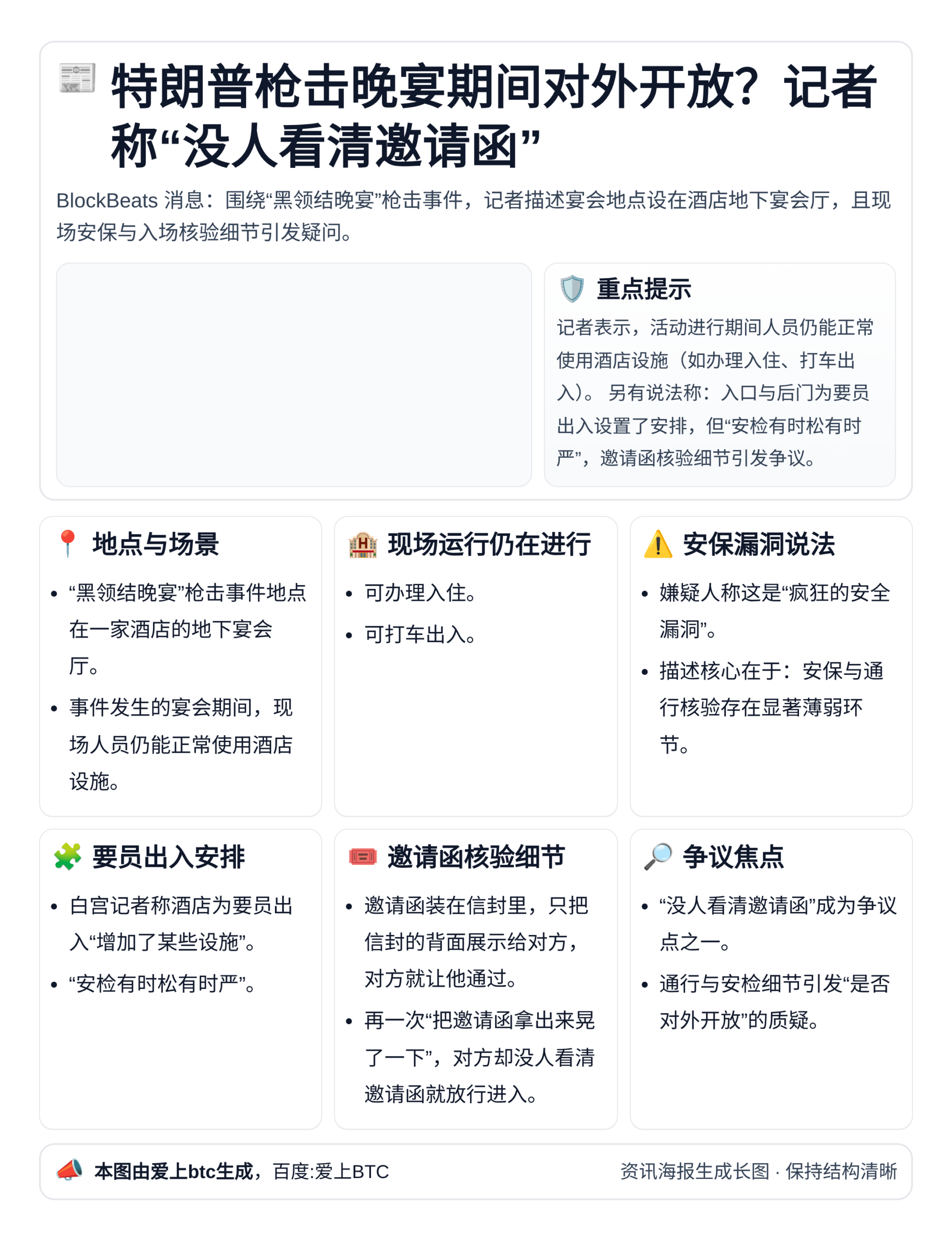 特朗普枪击晚宴期间对外开放？记者称“没人看清邀请函”