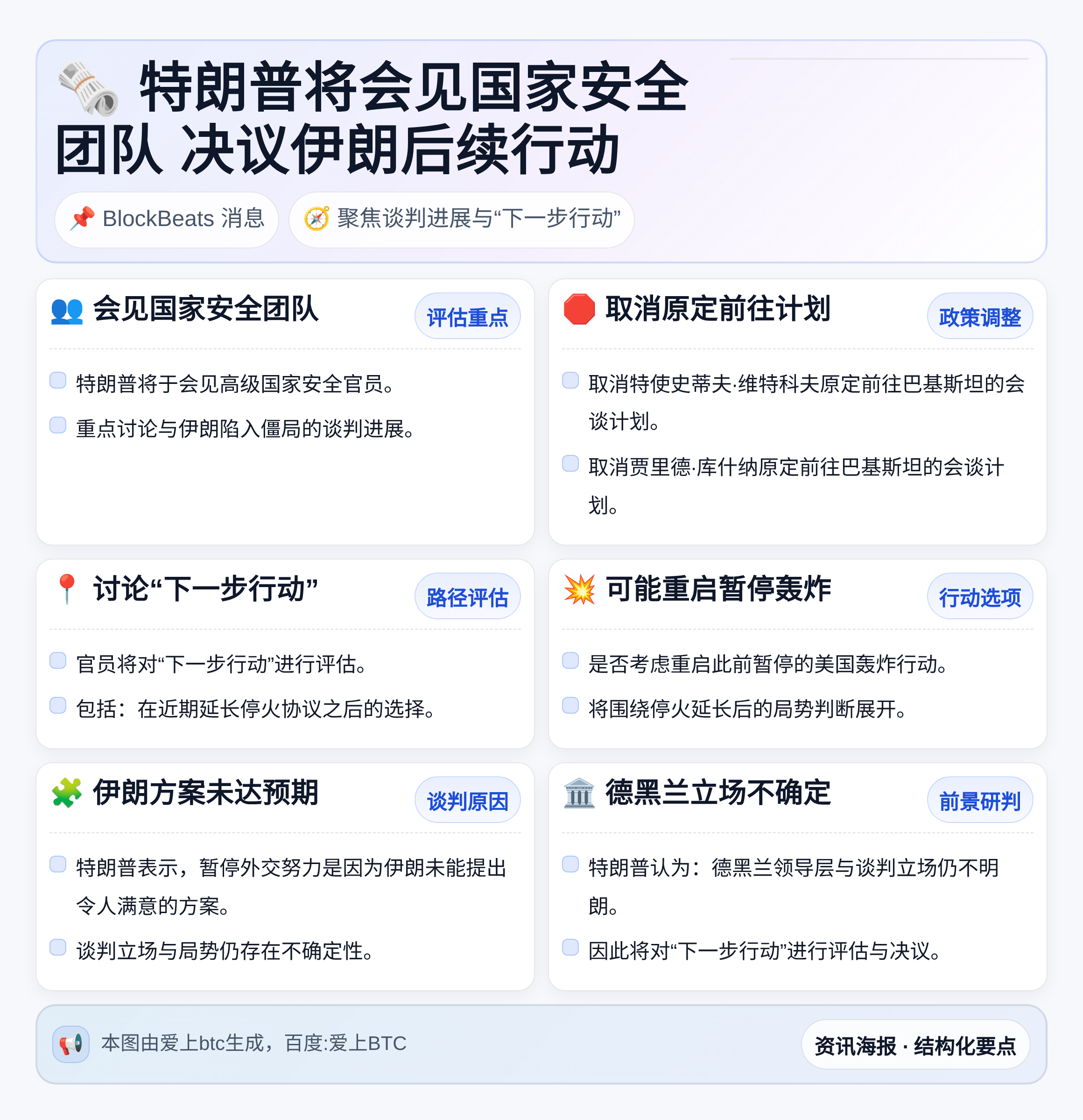 特朗普将会见国家安全团队 决议伊朗后续行动