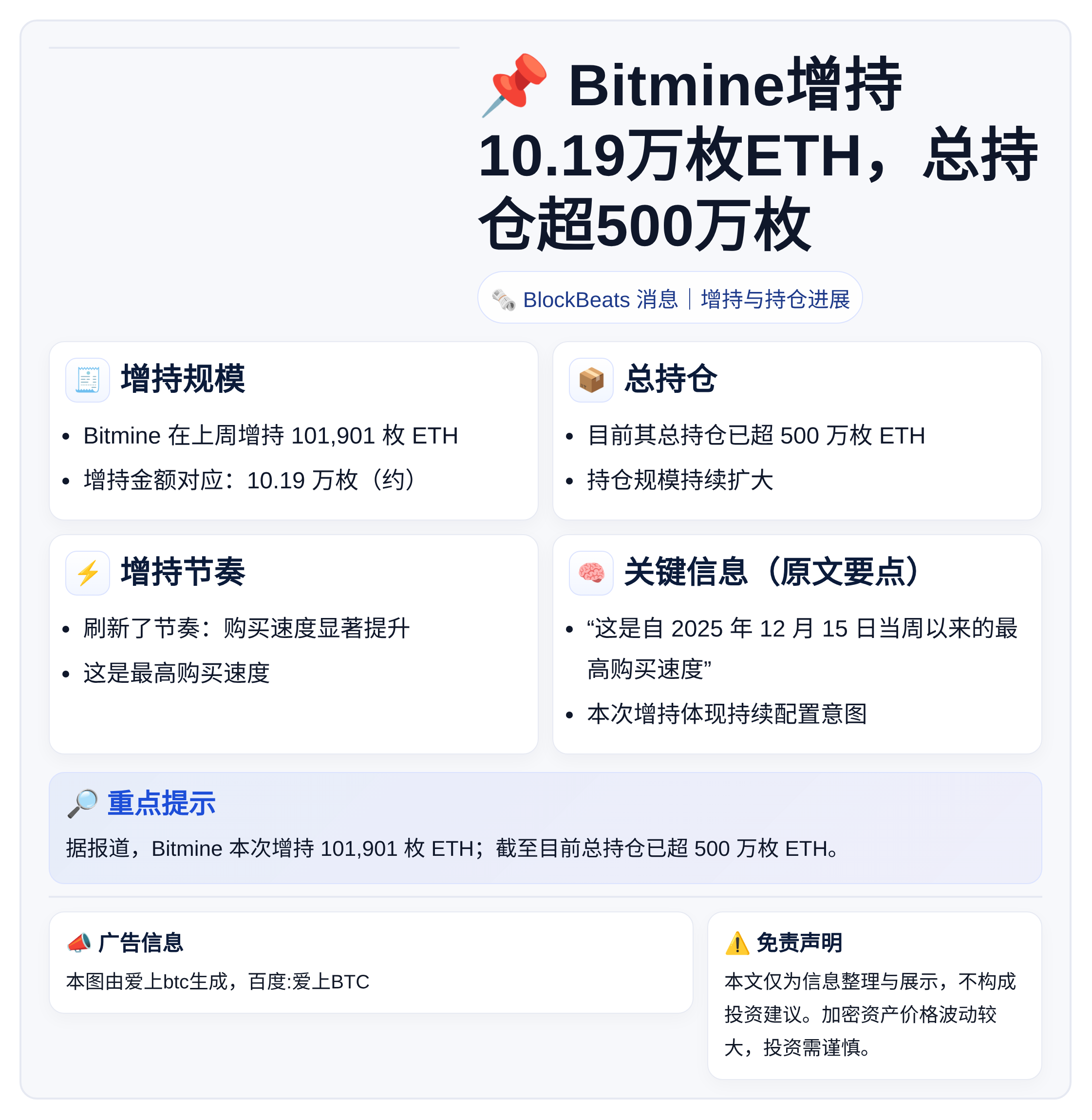 Bitmine增持10.19万枚ETH，总持仓超500万枚