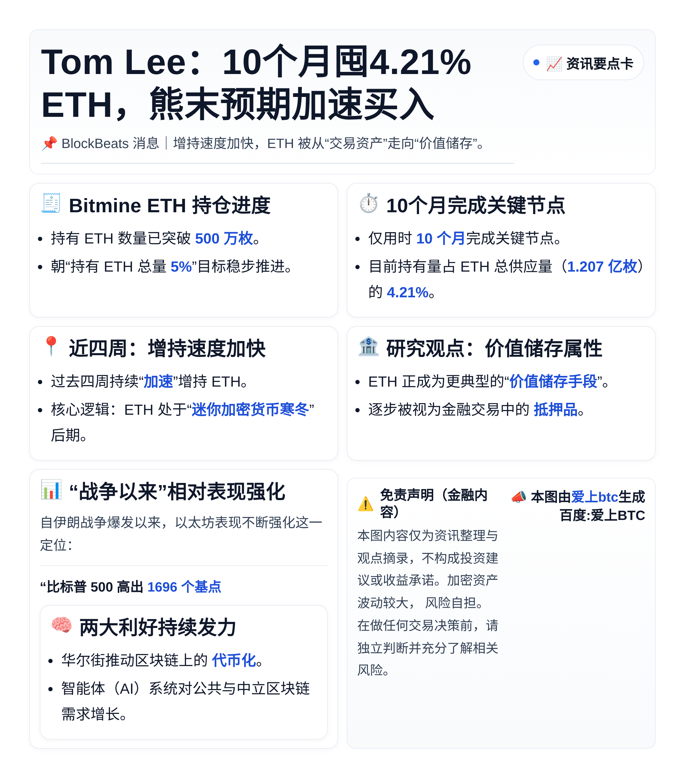 Tom Lee：10个月囤4.21%ETH，熊末预期加速买入