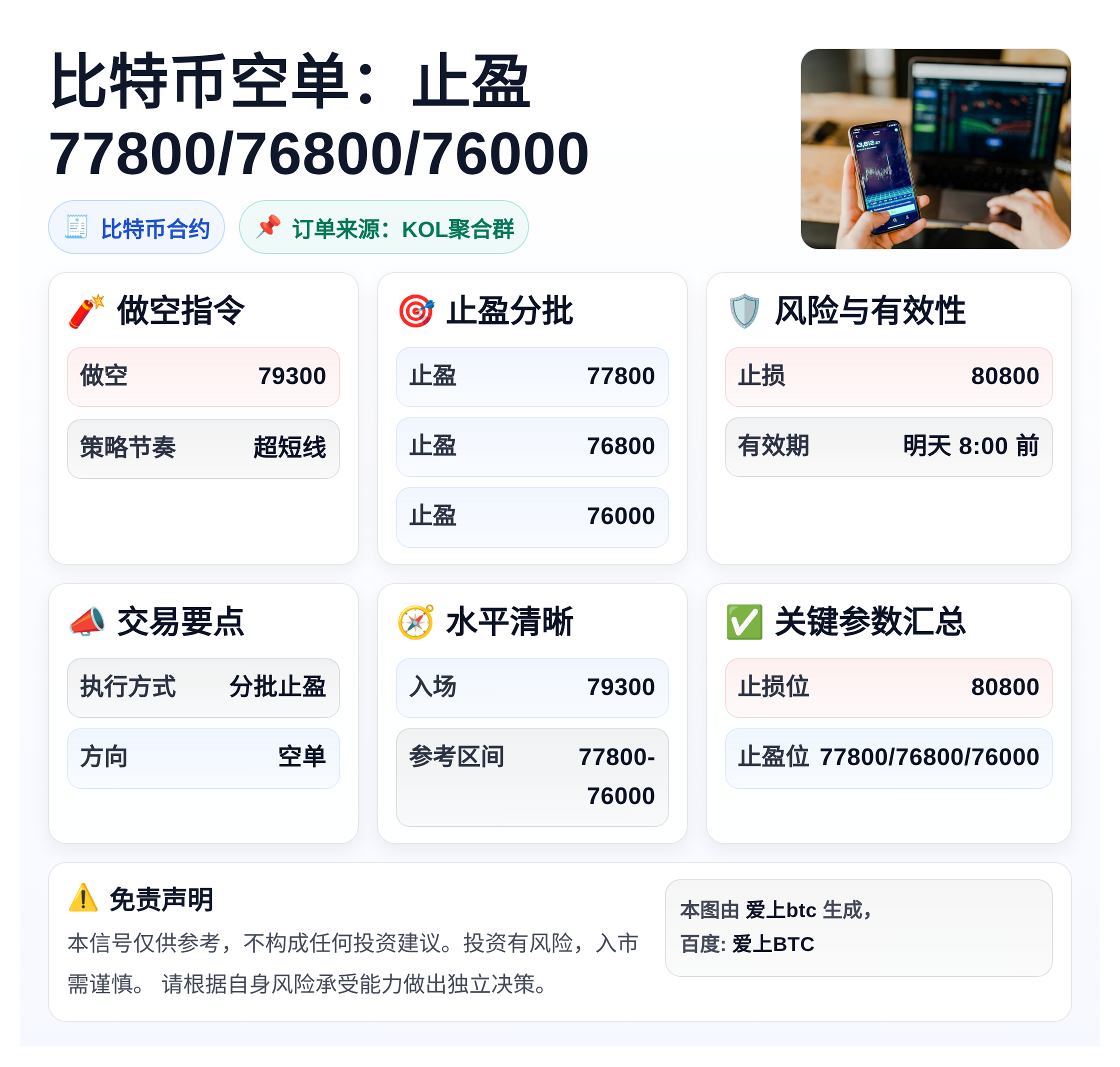 比特币空单：止盈77800/76800/76000