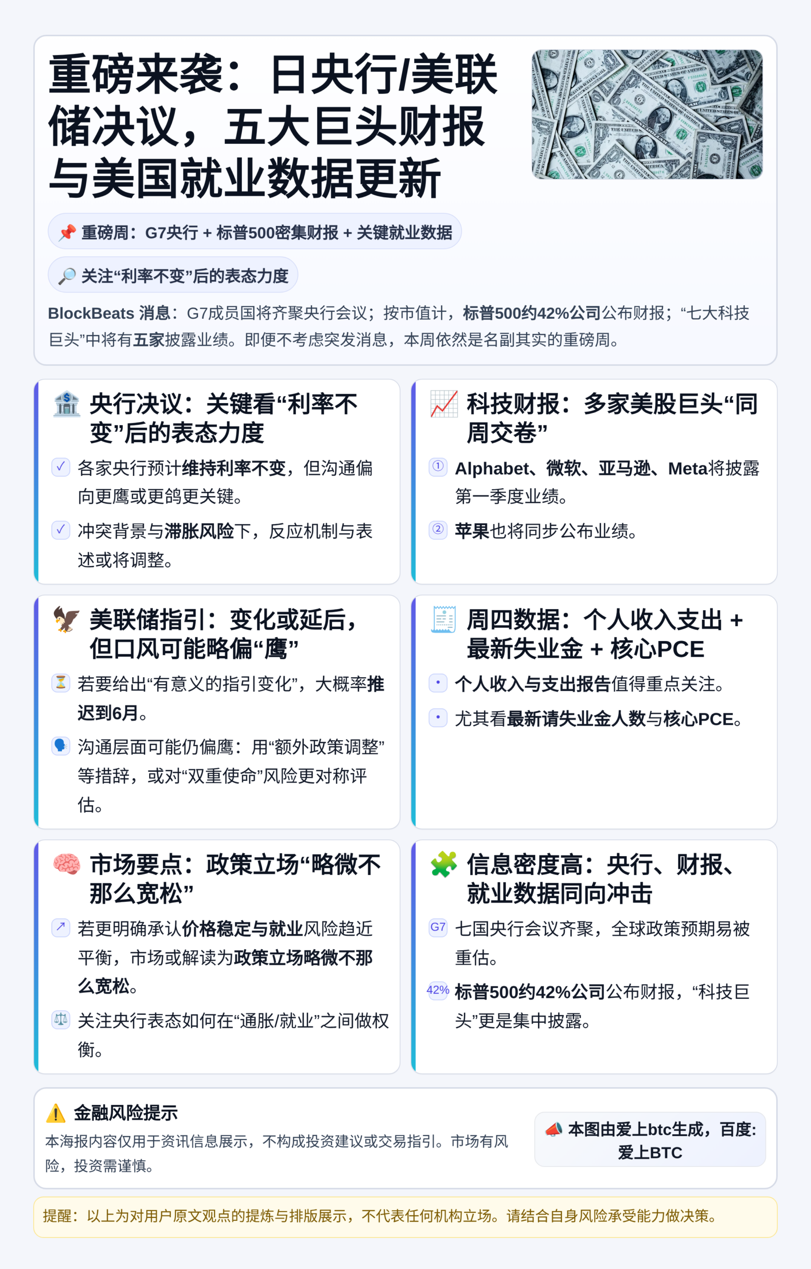 重磅来袭：日央行/美联储决议，五大巨头财报与美国就业数据更新