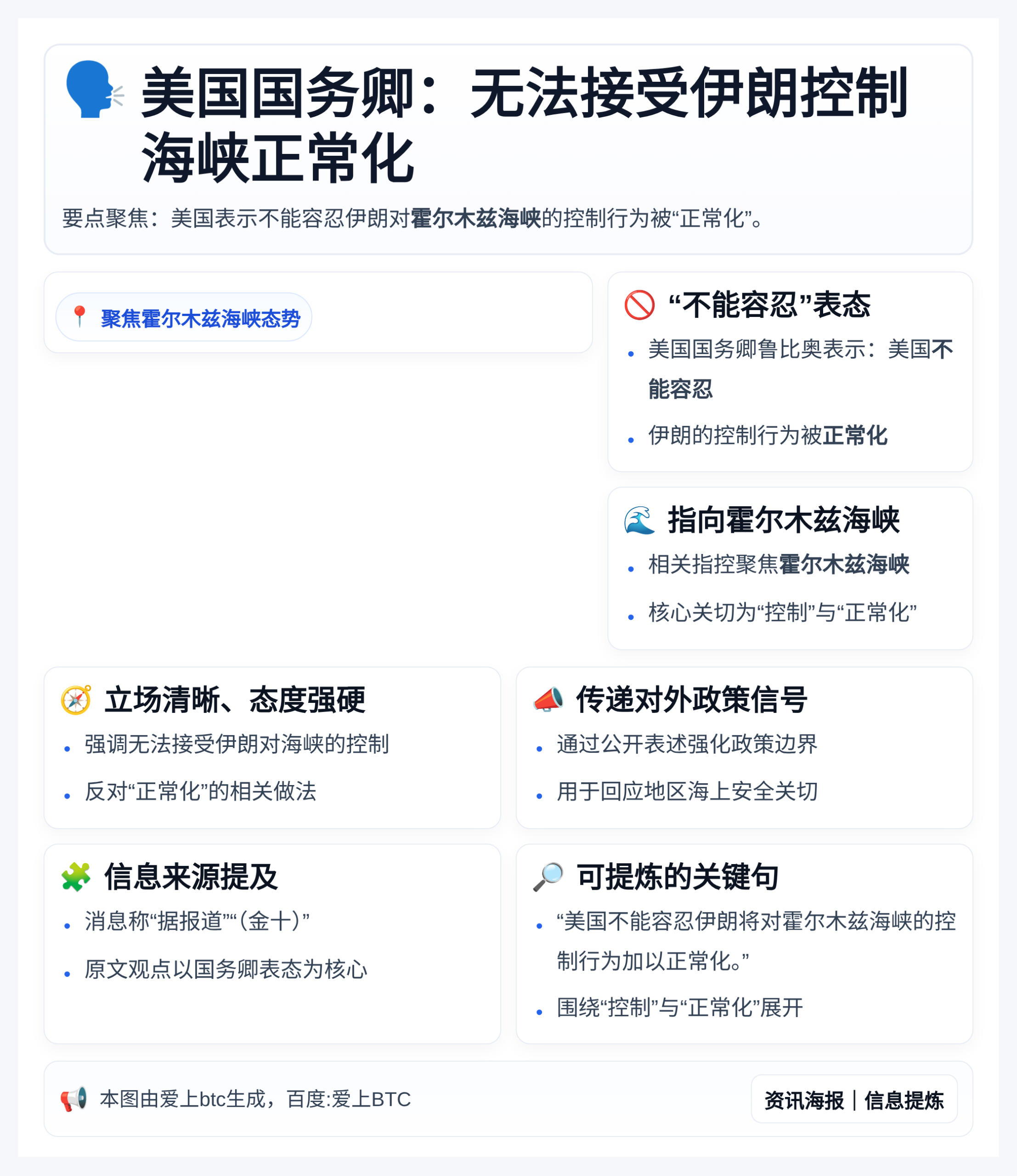 美国国务卿：无法接受伊朗控制海峡正常化