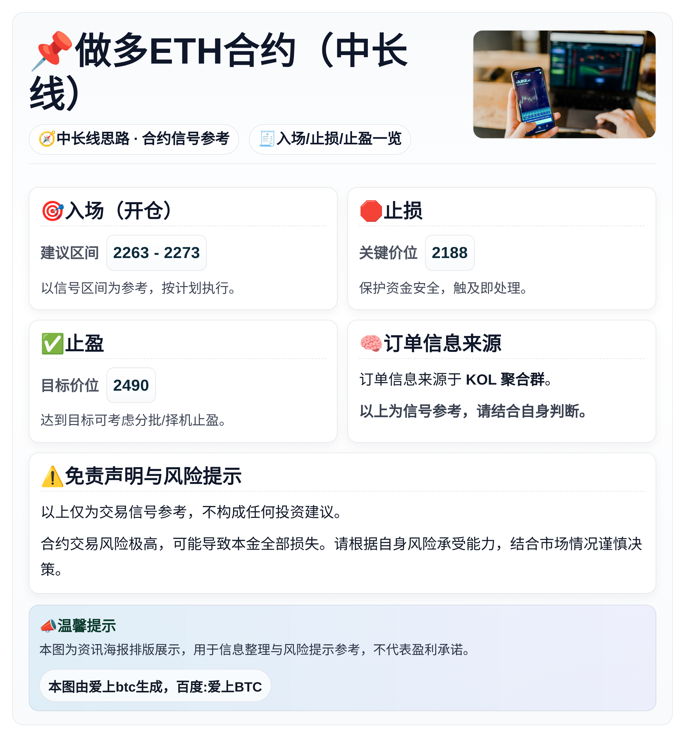 做多ETH合约（中长线）