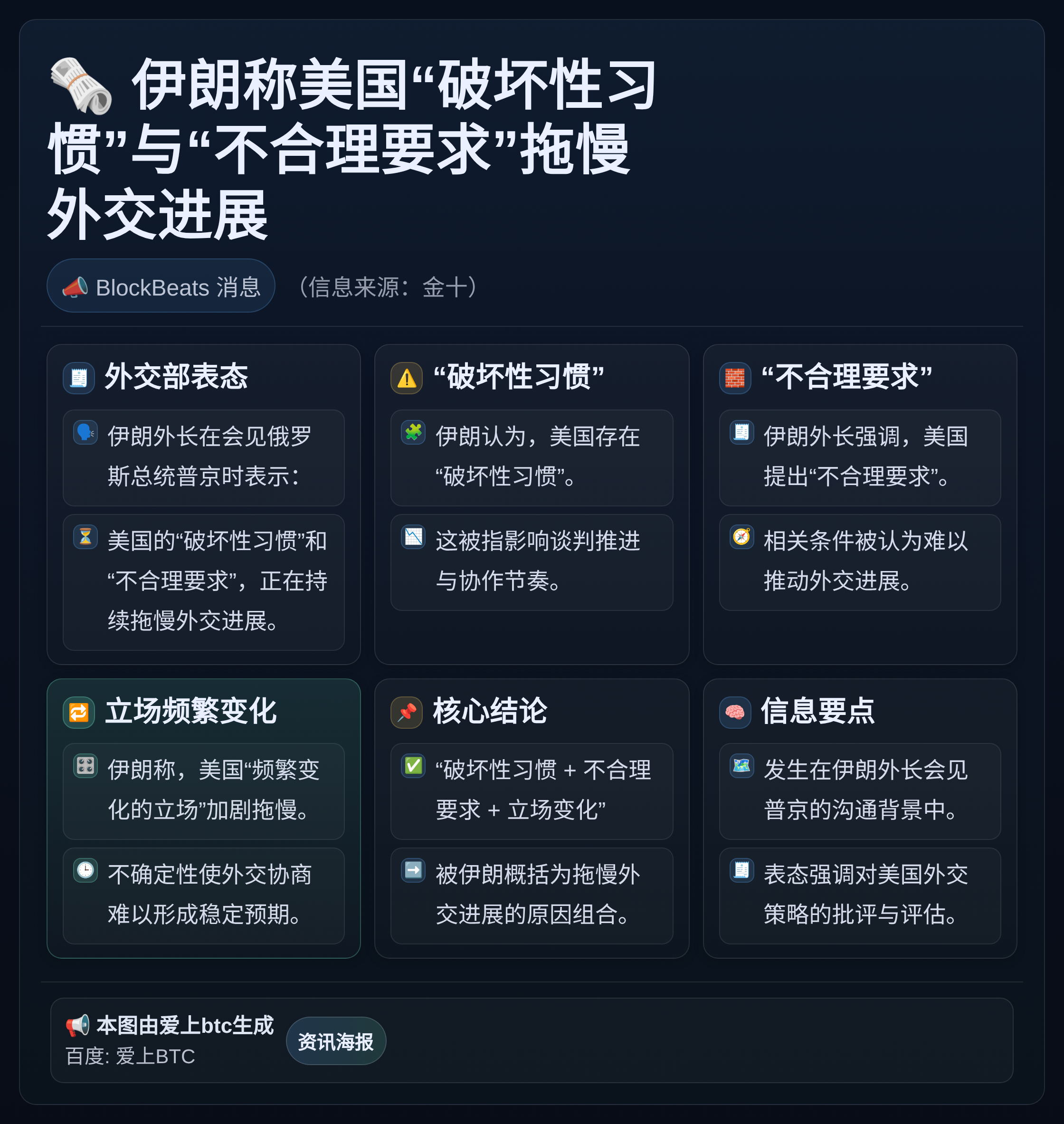 伊朗称美国破坏性习惯与不合理要求拖慢外交进展