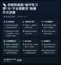伊朗称美国破坏性习惯与不合理要求拖慢外交进展