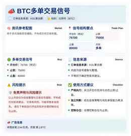 2026-04-27 16:25:47 BTC多单交易信号