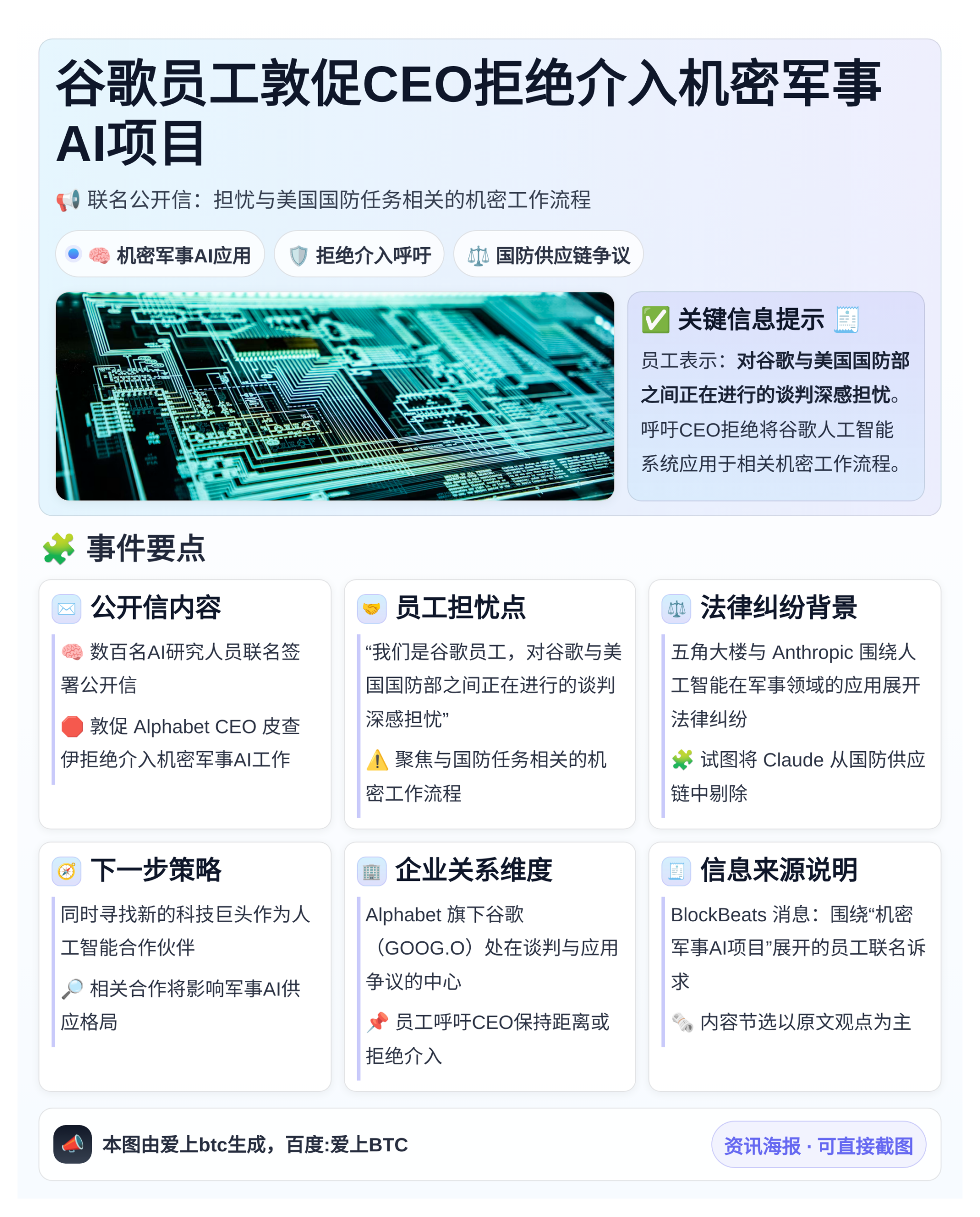 谷歌员工敦促CEO拒绝介入机密军事AI项目