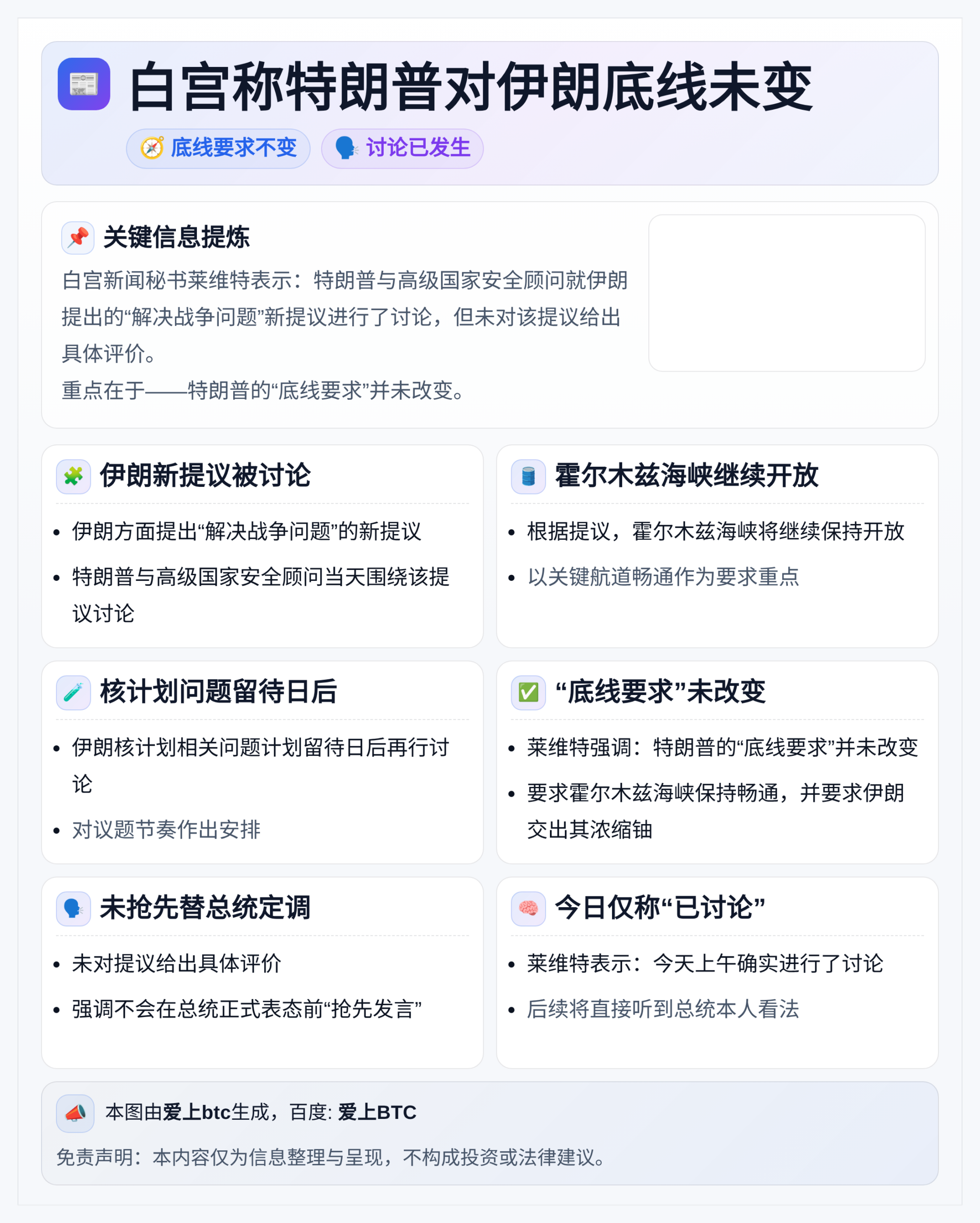 白宫称特朗普对伊朗底线未变