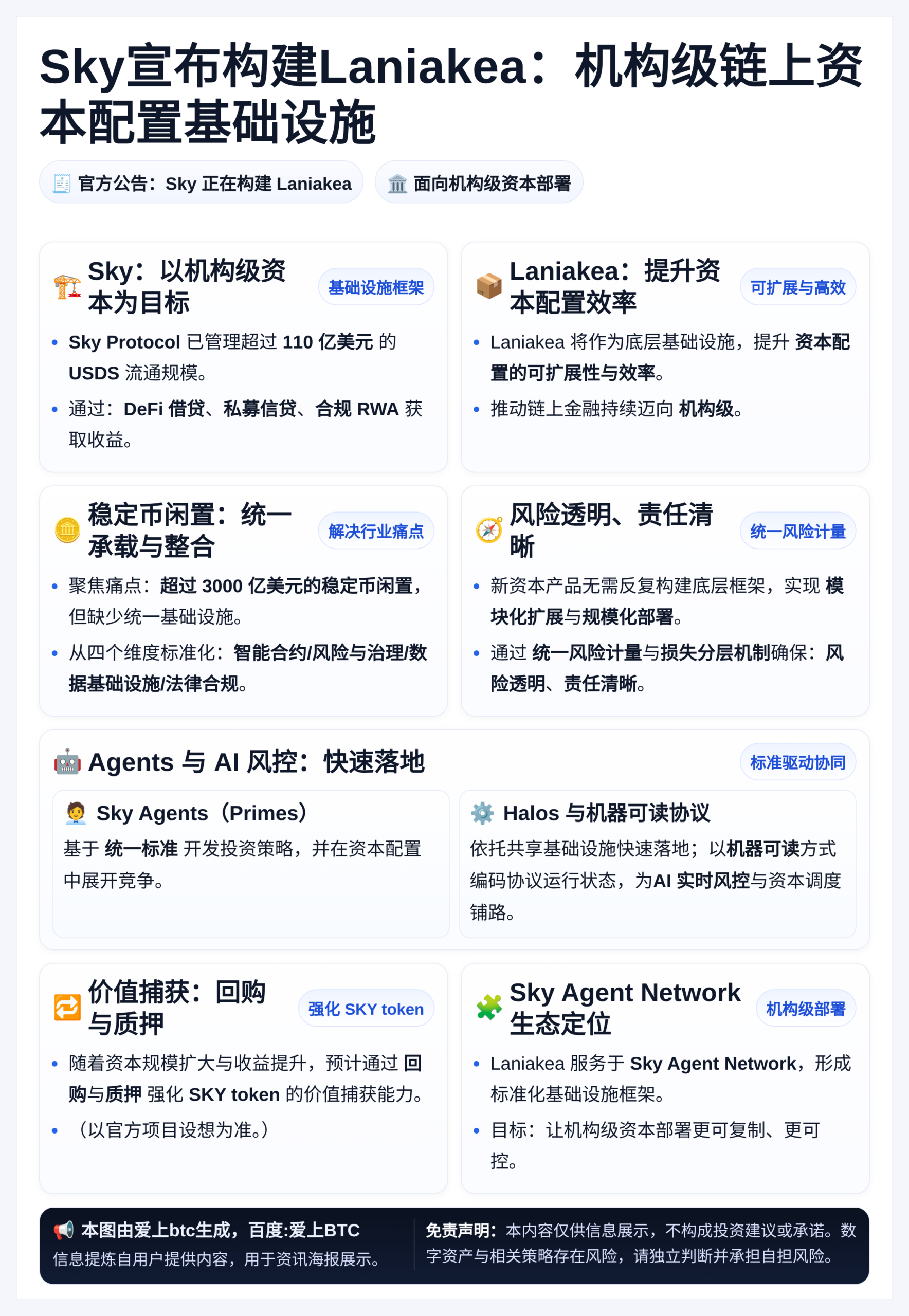 Sky宣布构建Laniakea：机构级链上资本配置基础设施