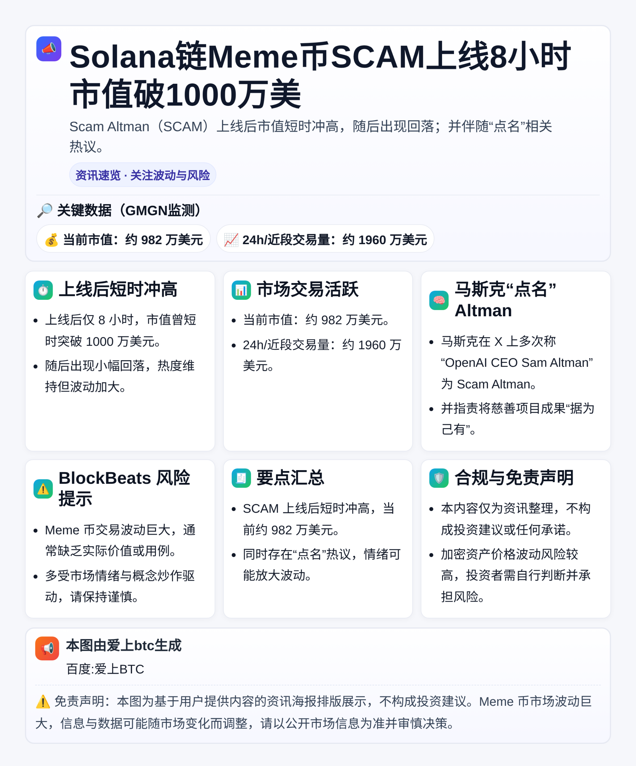 Solana链Meme币SCAM上线8小时市值破1000万美