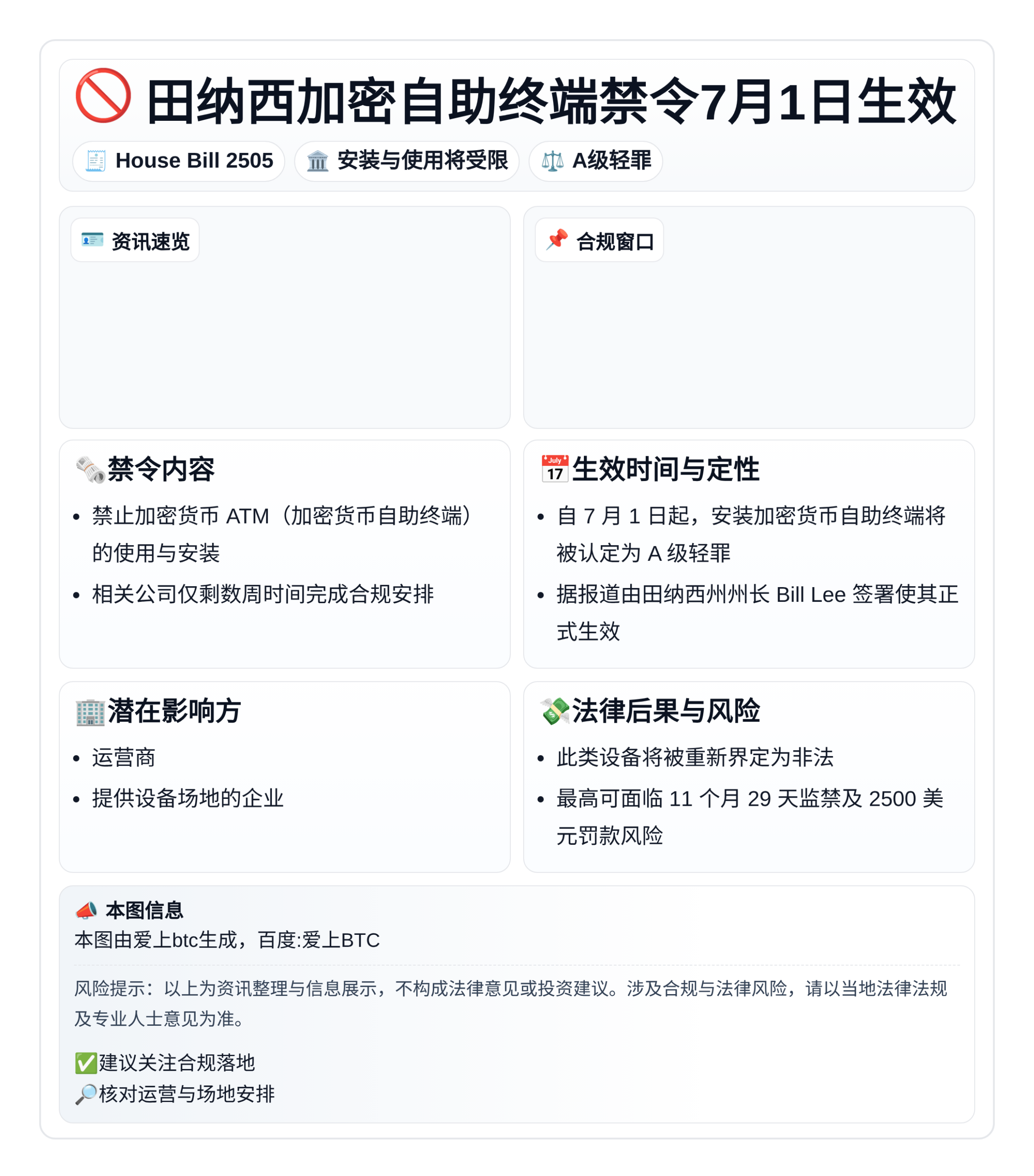 田纳西加密自助终端禁令7月1日生效