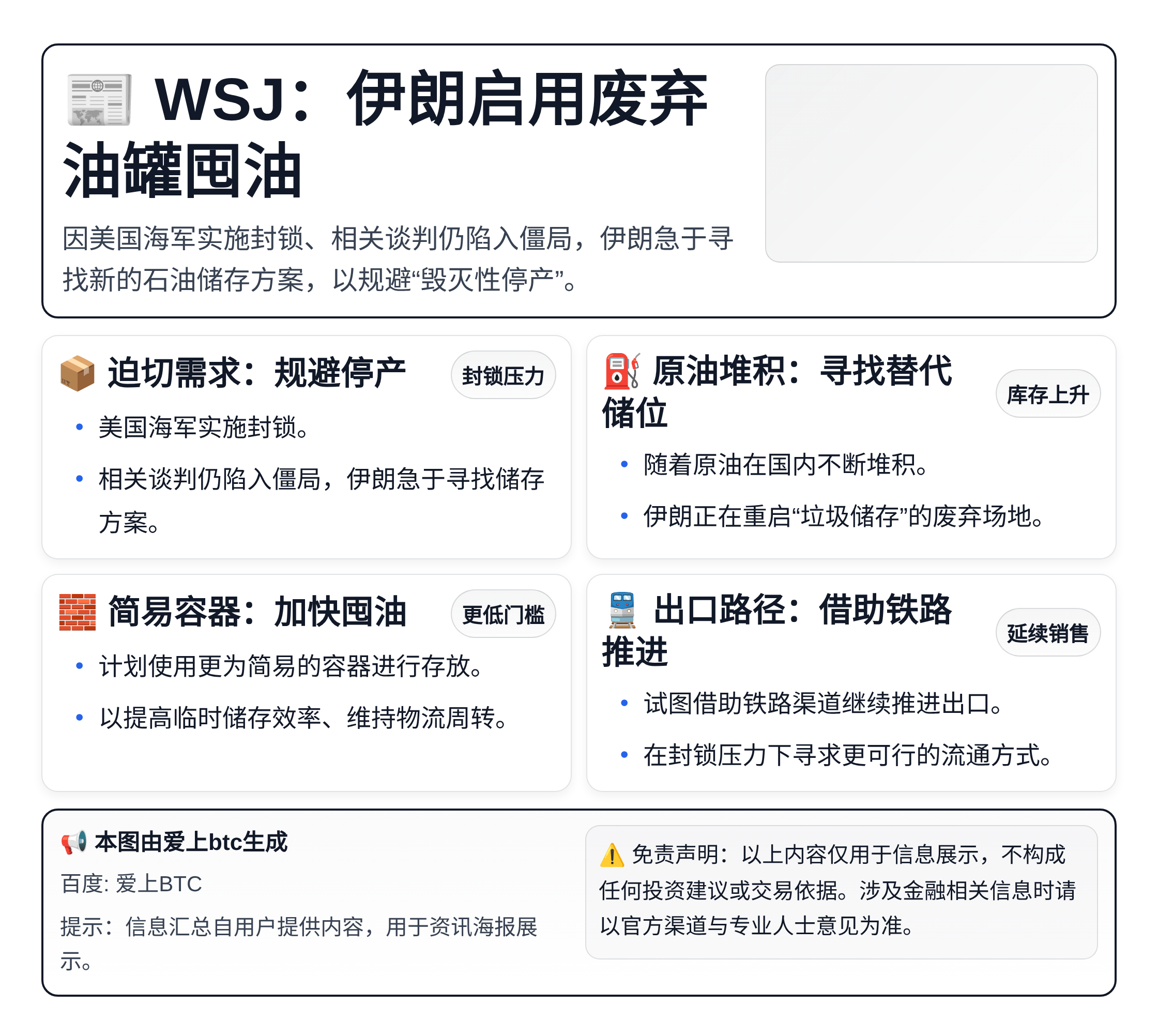 WSJ：伊朗启用废弃油罐囤油