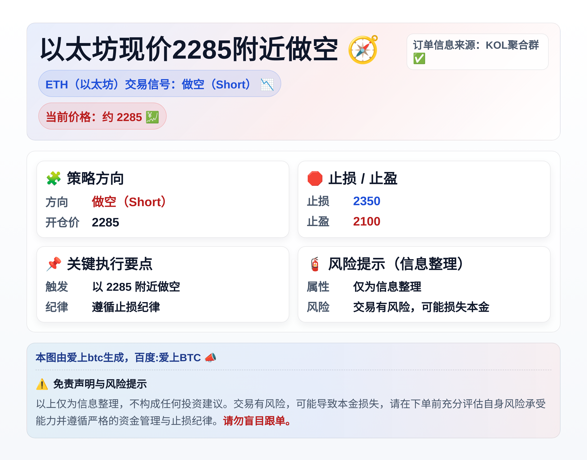 以太坊现价2285附近做空