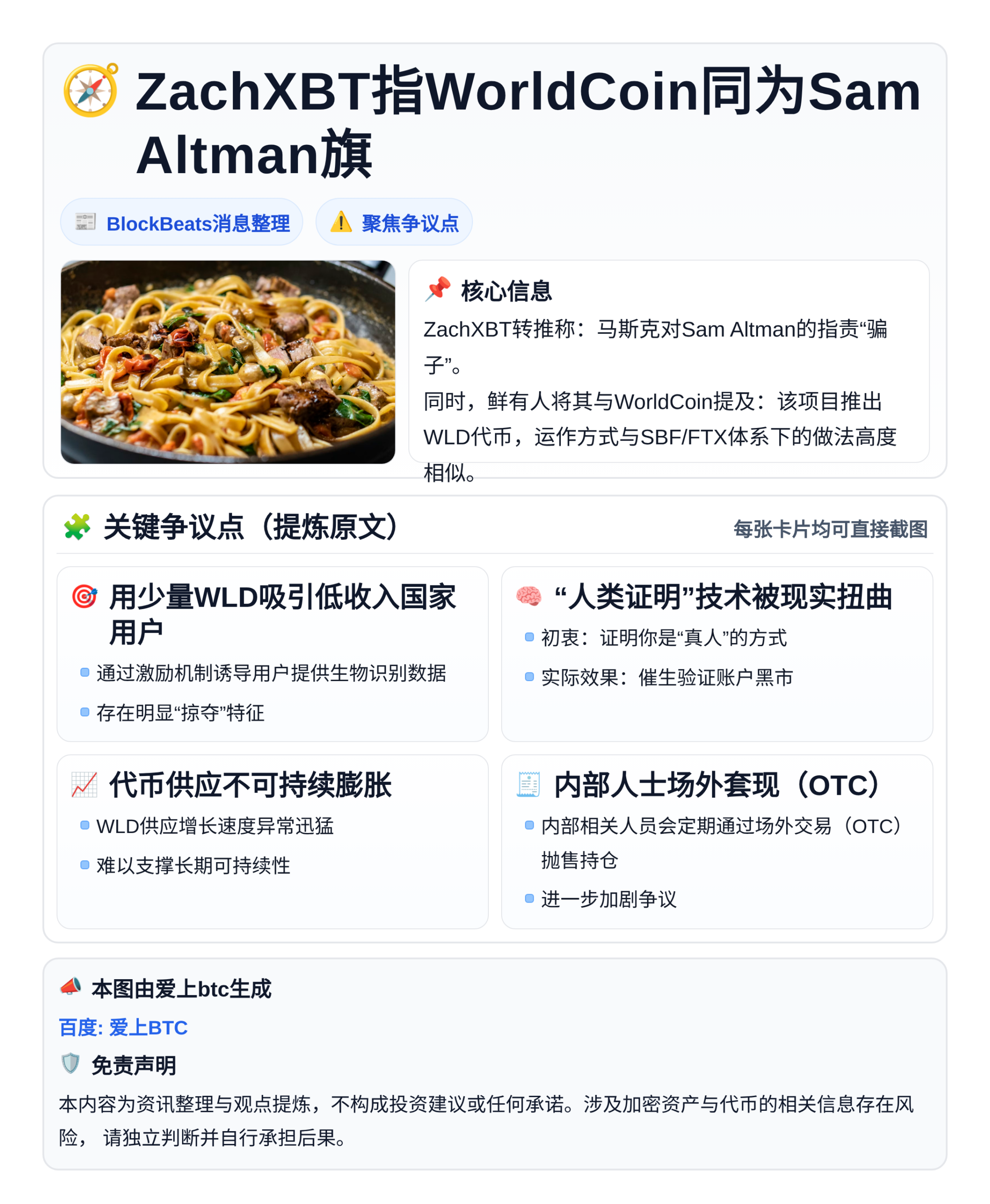 ZachXBT指WorldCoin同为Sam Altman旗