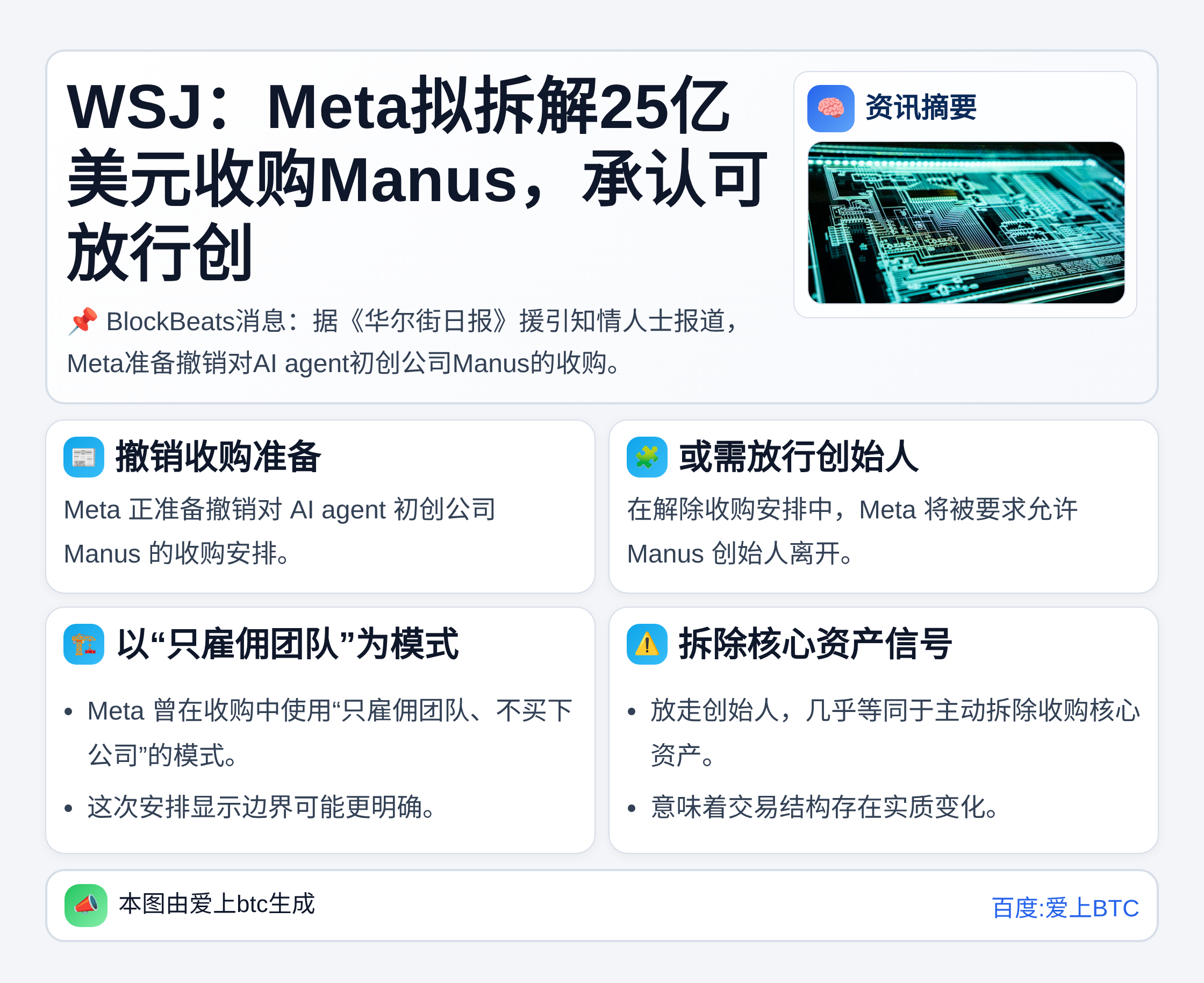WSJ：Meta拟拆解25亿美元收购Manus，承认可放行创