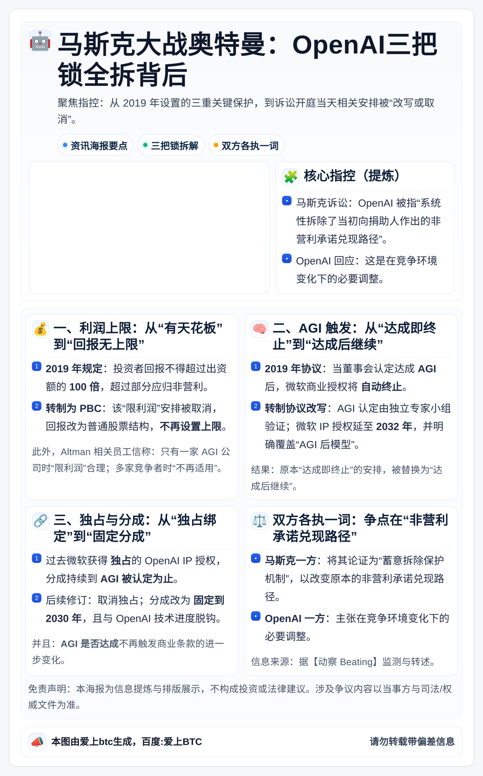 马斯克大战奥特曼：OpenAI三把锁全拆背后