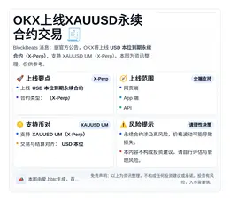 OKX上线XAUUSD永续合约交易