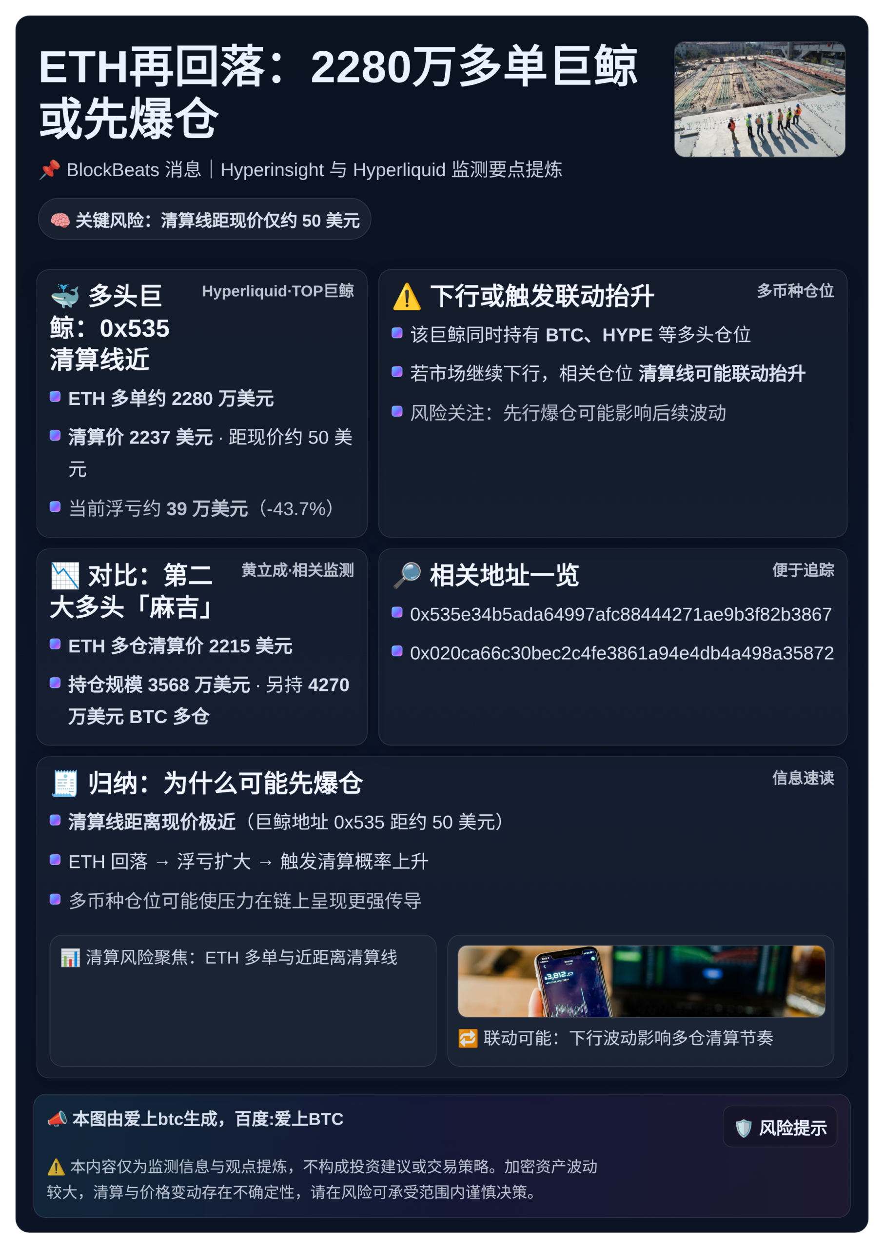 ETH再回落：2280万多单巨鲸或先爆仓
