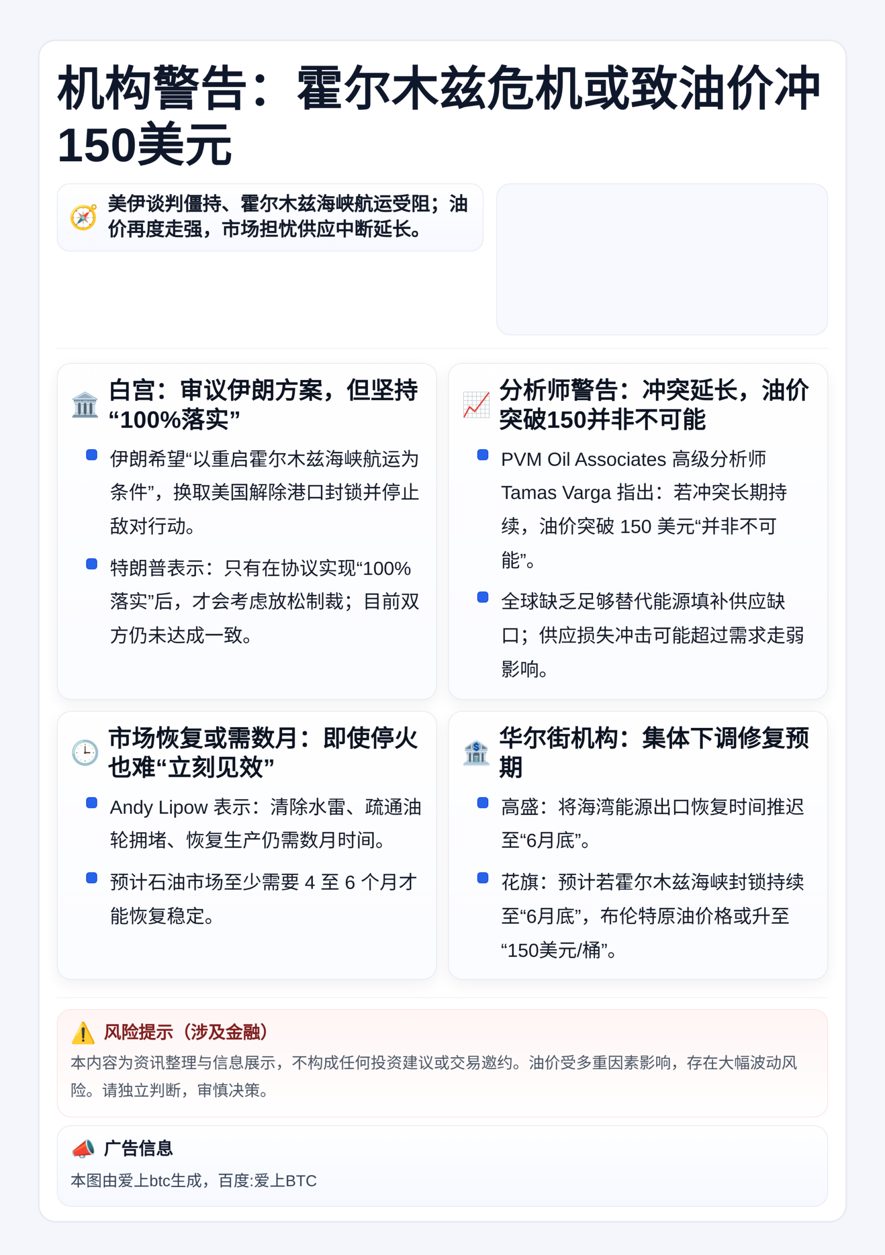 机构警告：霍尔木兹危机或致油价冲150美元