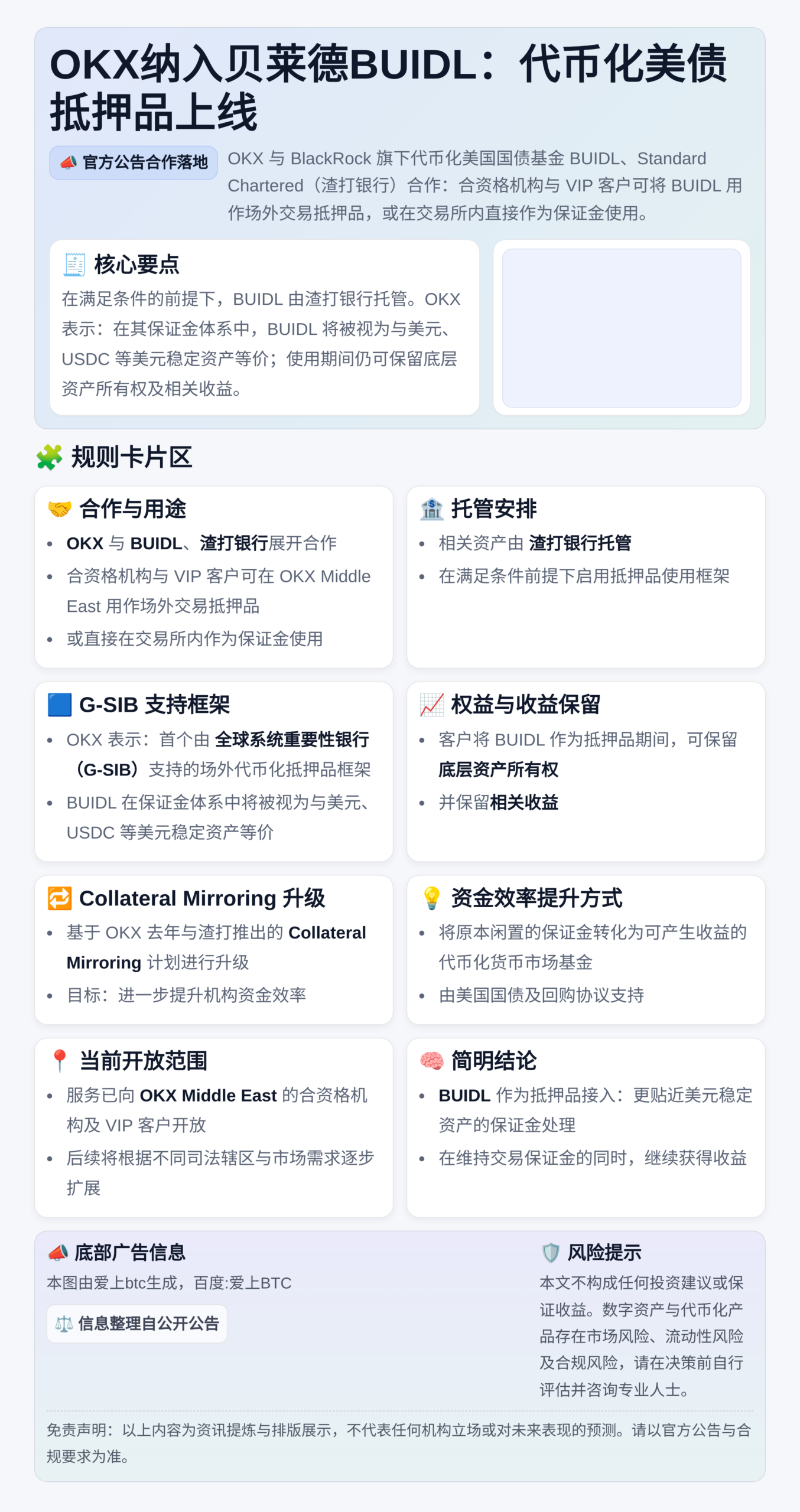 OKX纳入贝莱德BUIDL：代币化美债抵押品上线