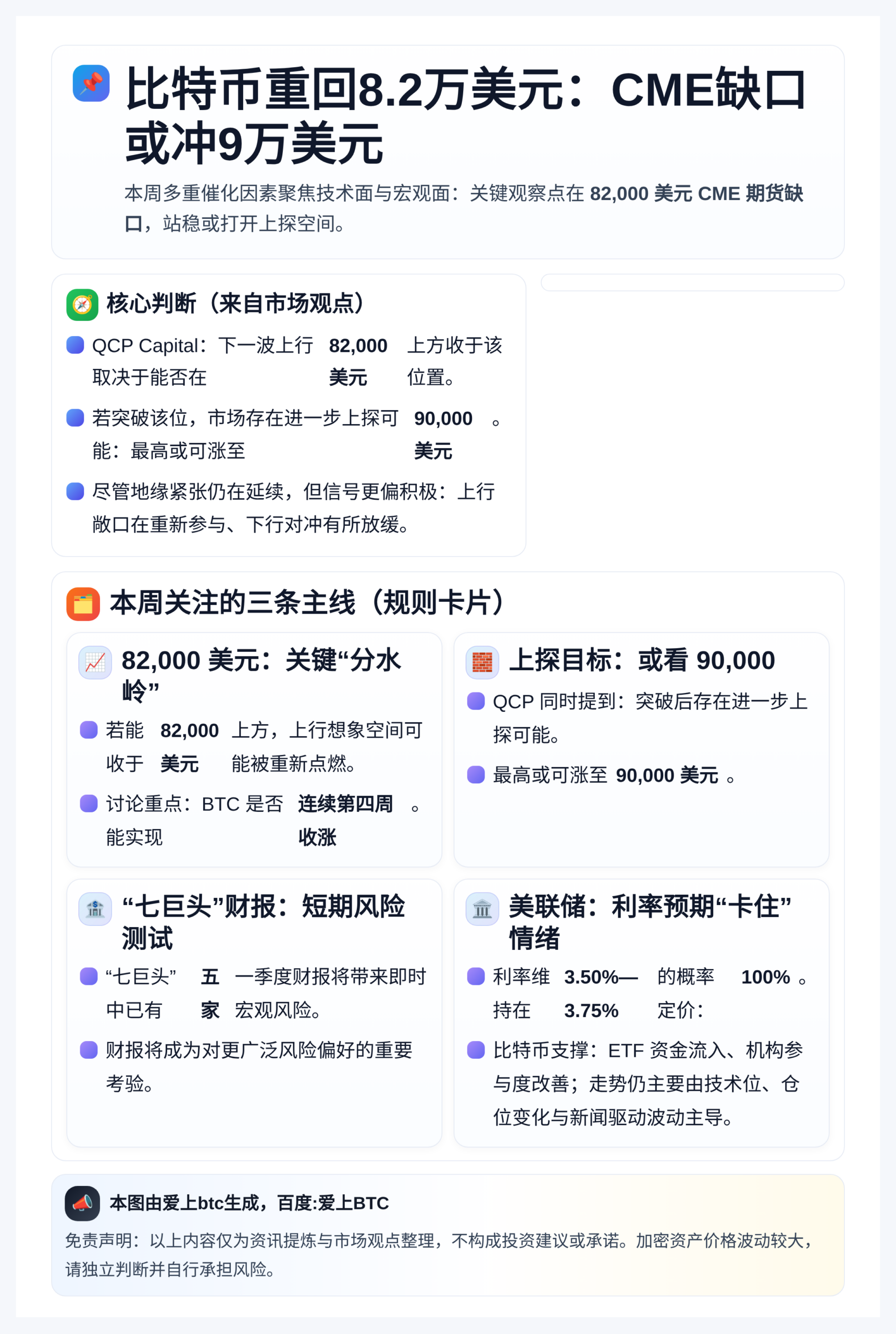 比特币重回8.2万美元CME缺口或冲9万美元