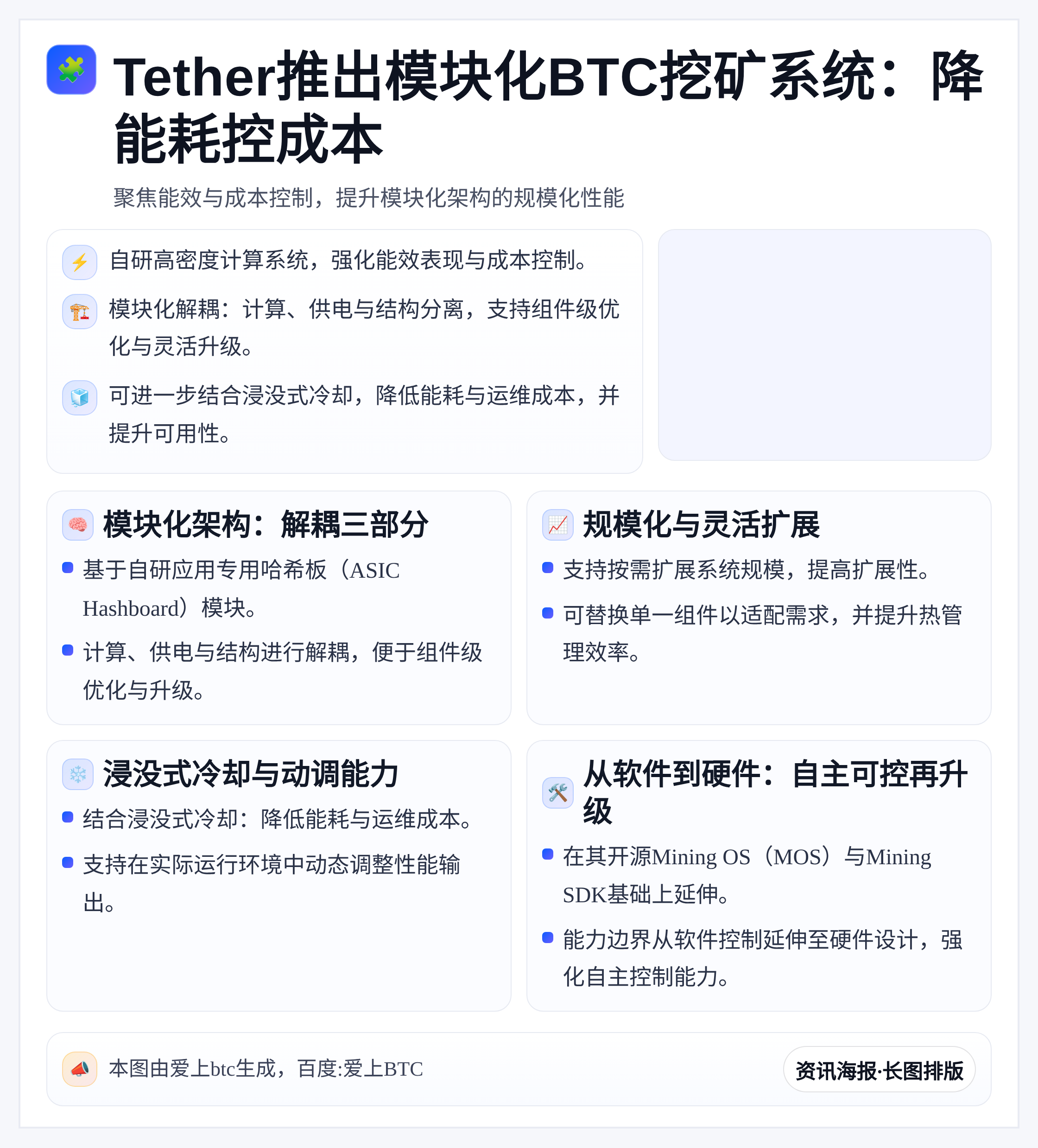 Tether推出模块化BTC挖矿系统：降能耗控成本
