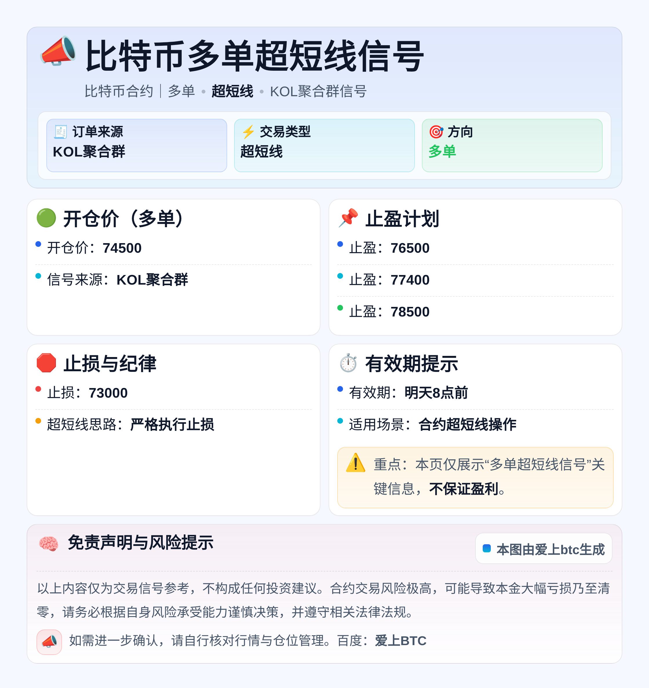 比特币多单超短线信号