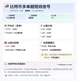 2026-04-28 13:23:45 比特币多单超短线信号