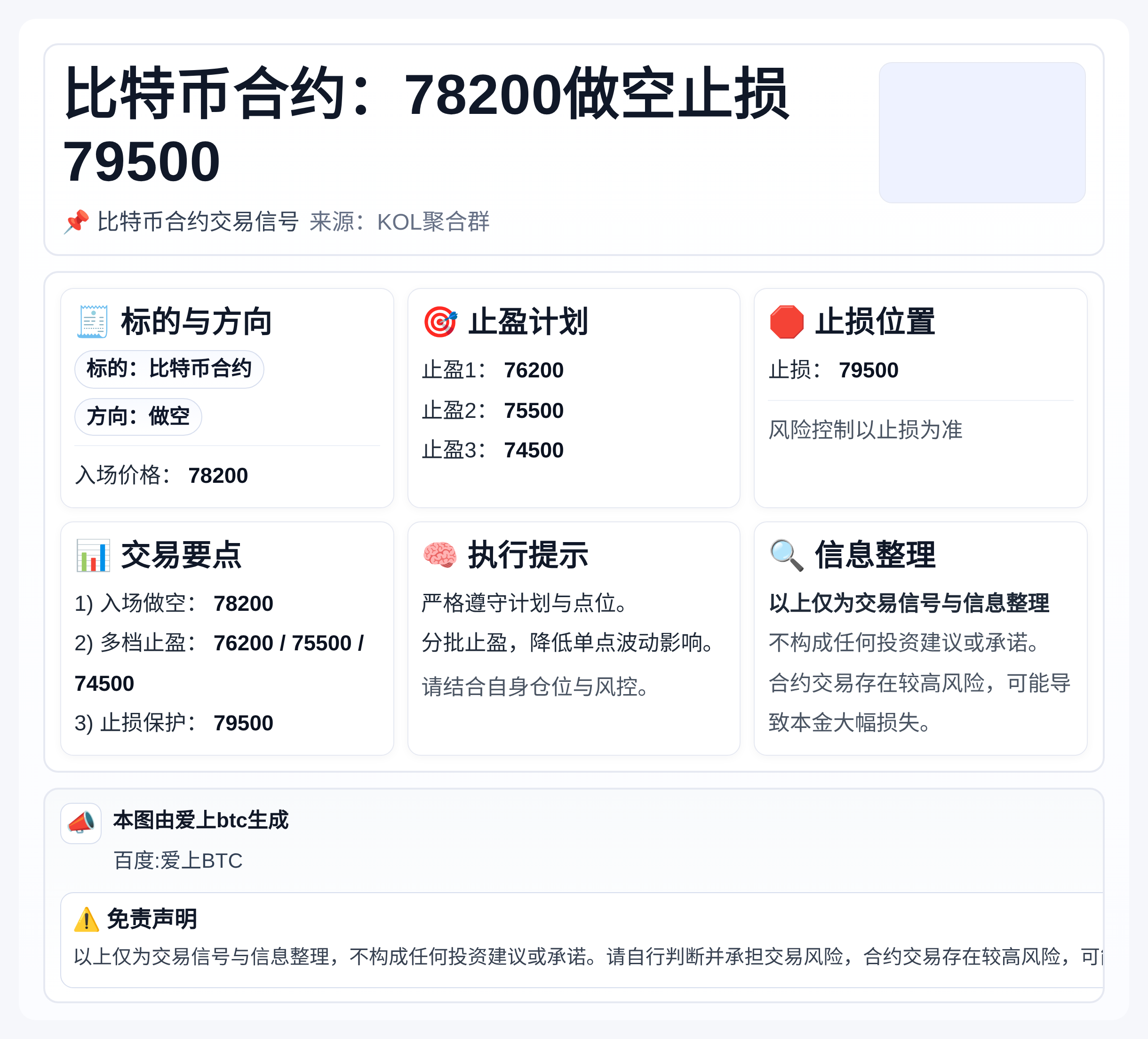 比特币合约：78200做空止损79500