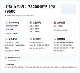 2026-04-28 13:25:44 比特币合约：78200做空止损79500