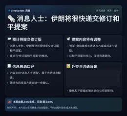 消息人士：伊朗将很快递交修订和平提案