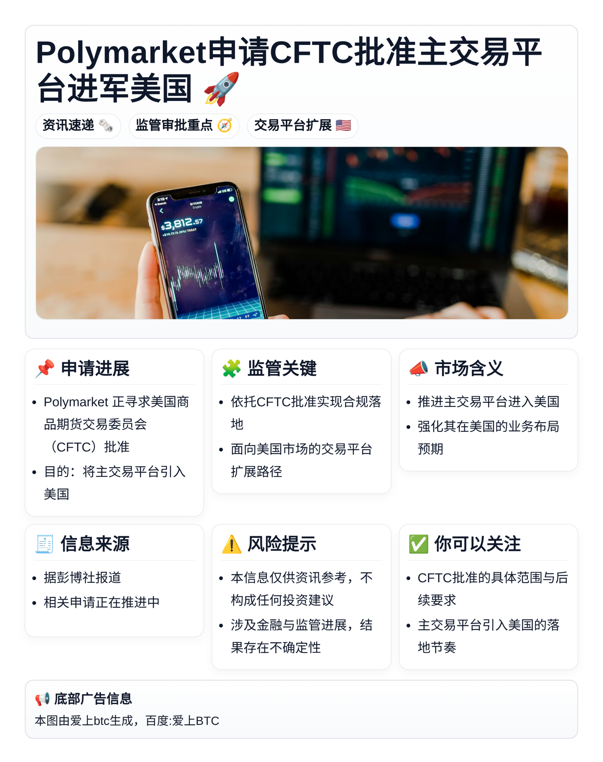 Polymarket申请CFTC批准主交易平台进军美国