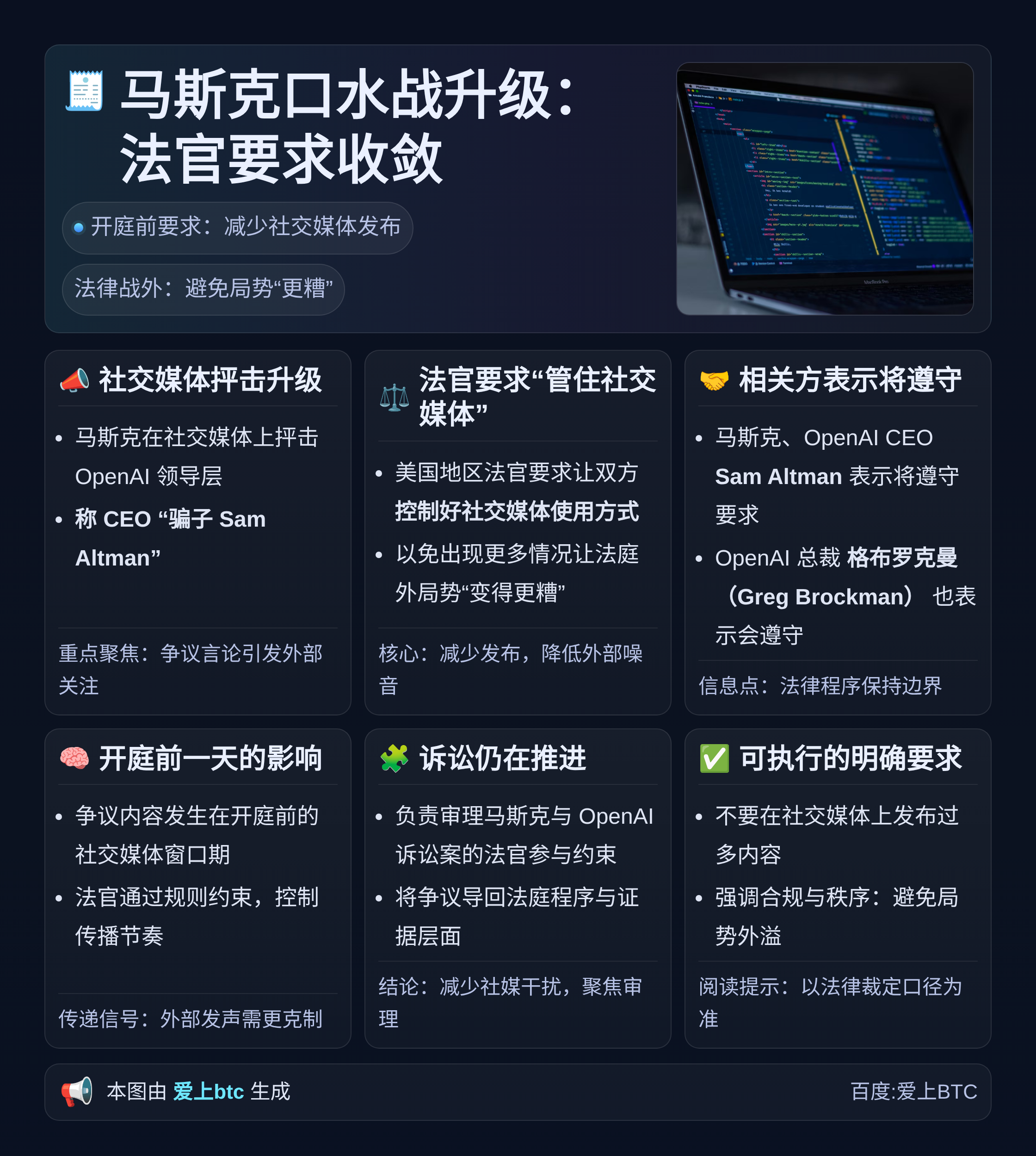 马斯克奥尔特曼口水战升级 法官要求收敛