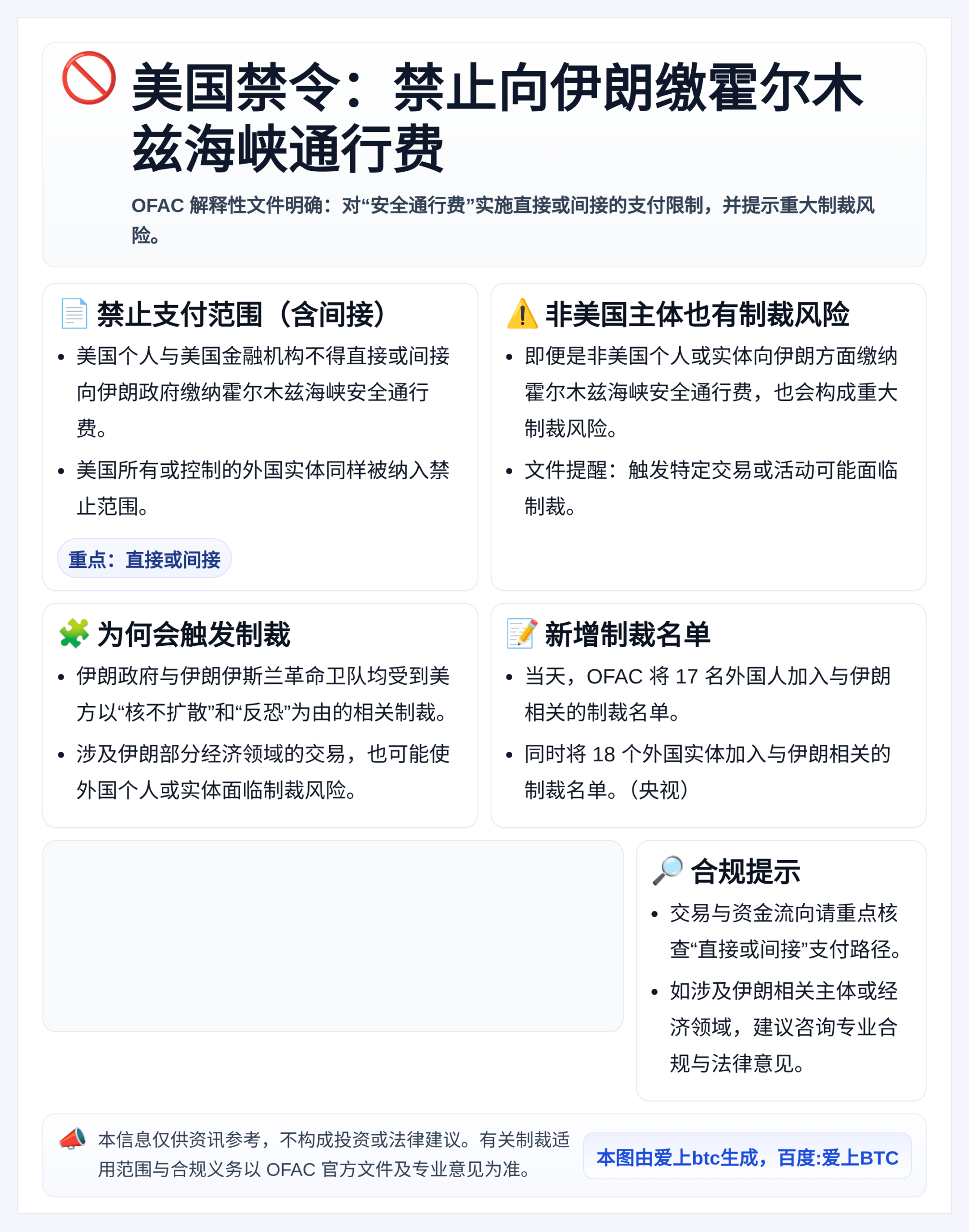 美国禁令：禁止向伊朗缴霍尔木兹海峡通行费