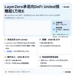 LayerZero承诺向DeFi United捐赠超1万枚E