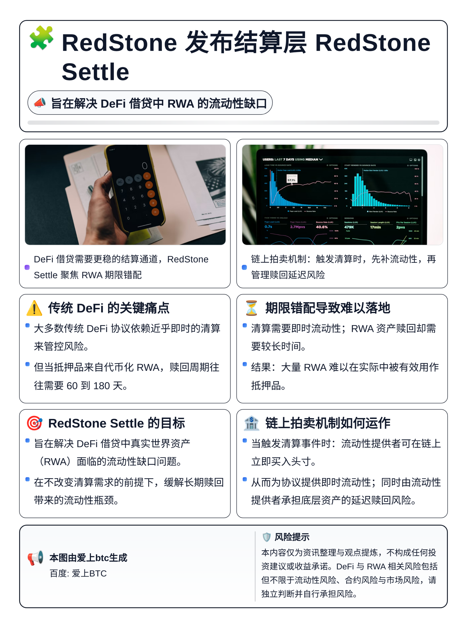 RedStone发布结算层RedStone Settle：补