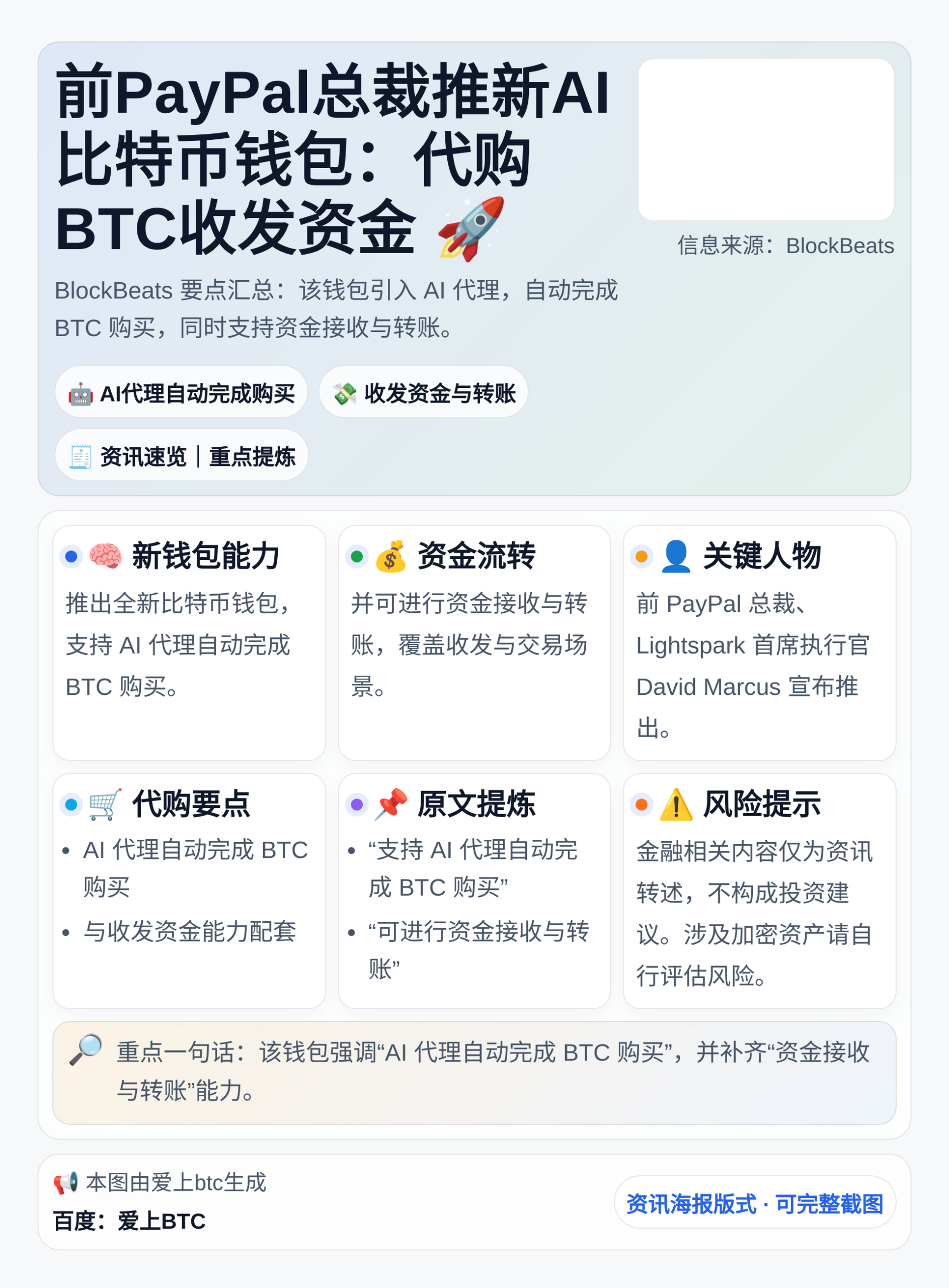 前PayPal总裁推新AI比特币钱包：代购BTC收发资金
