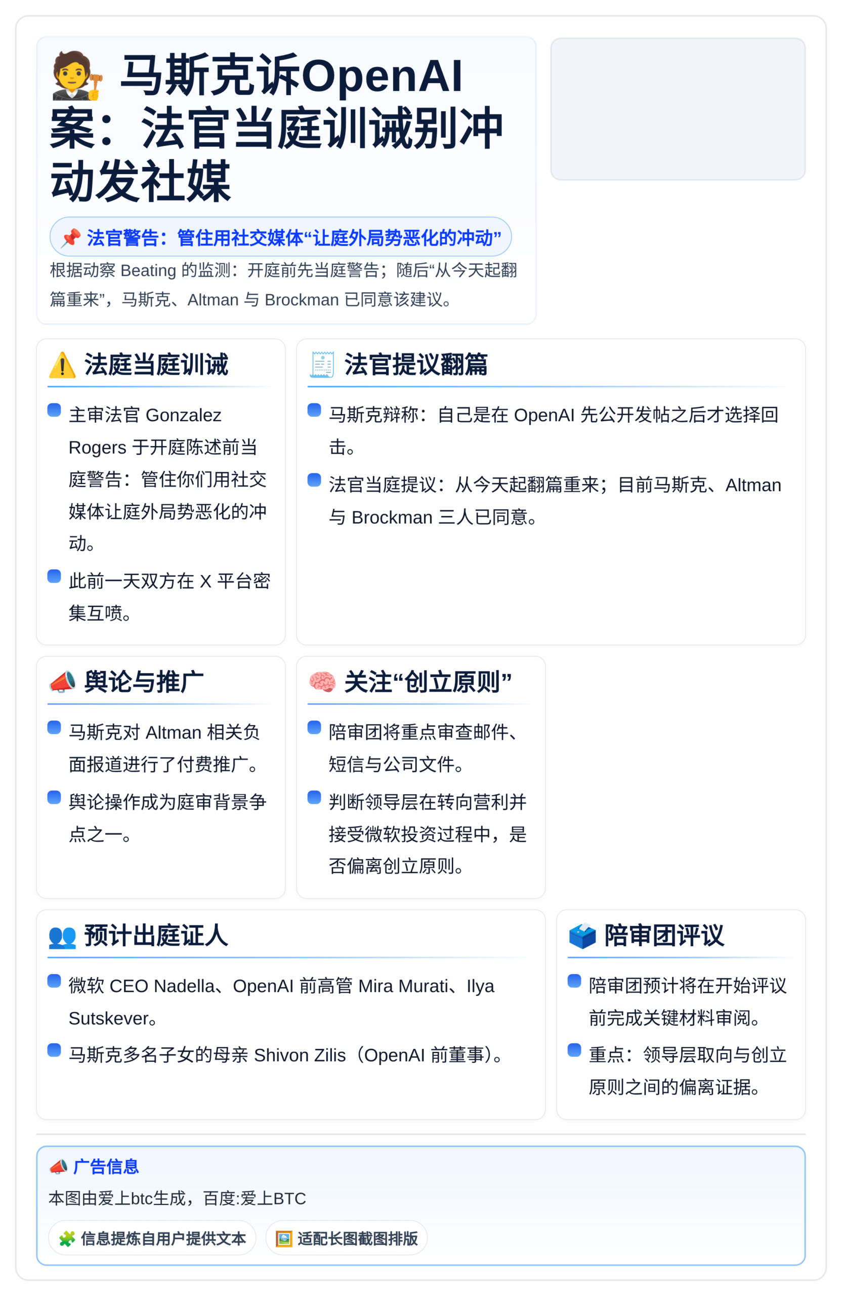 马斯克诉OpenAI案：法官当庭训诫别冲动发社媒