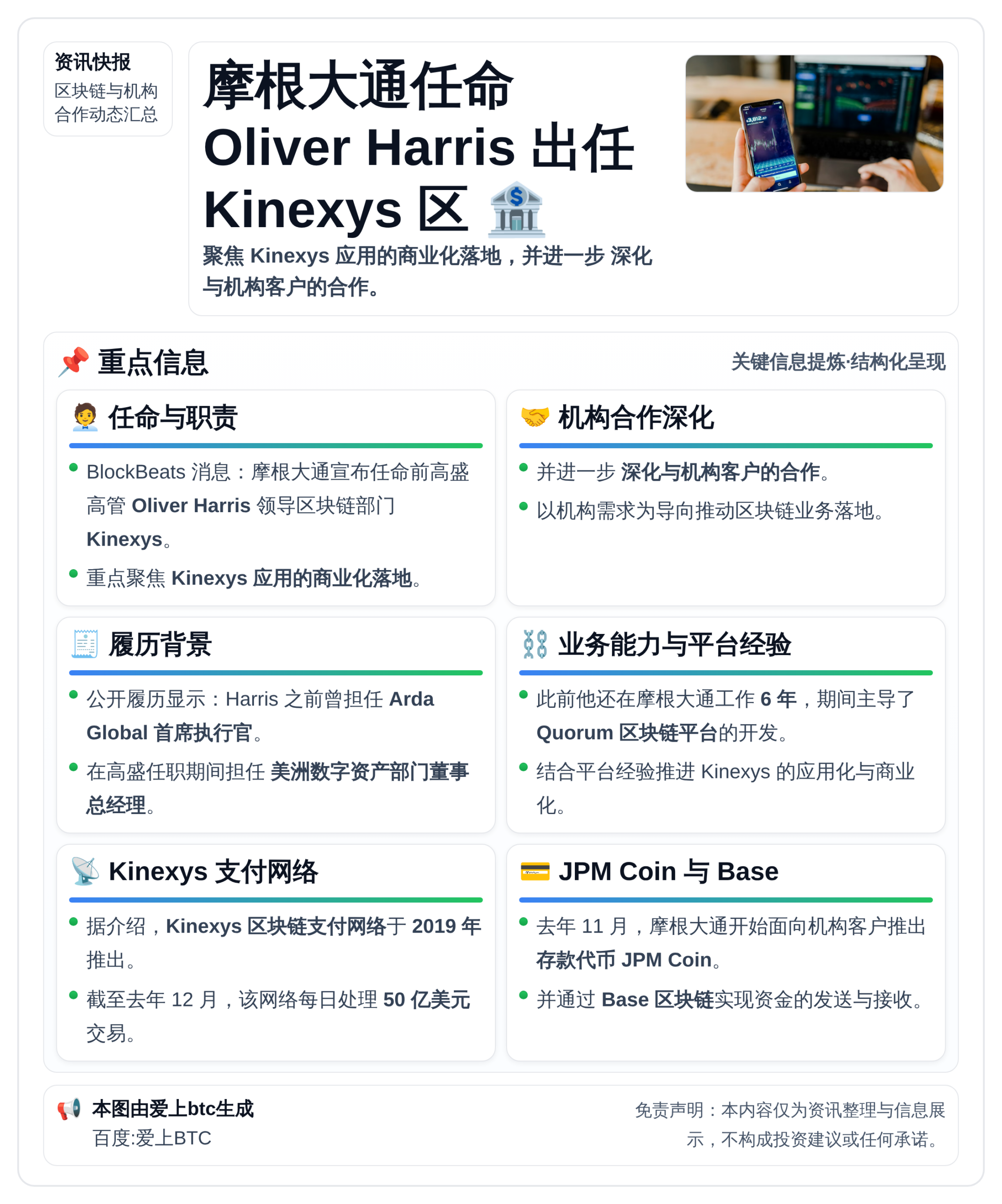 摩根大通任命Oliver Harris 出任Kinexys区