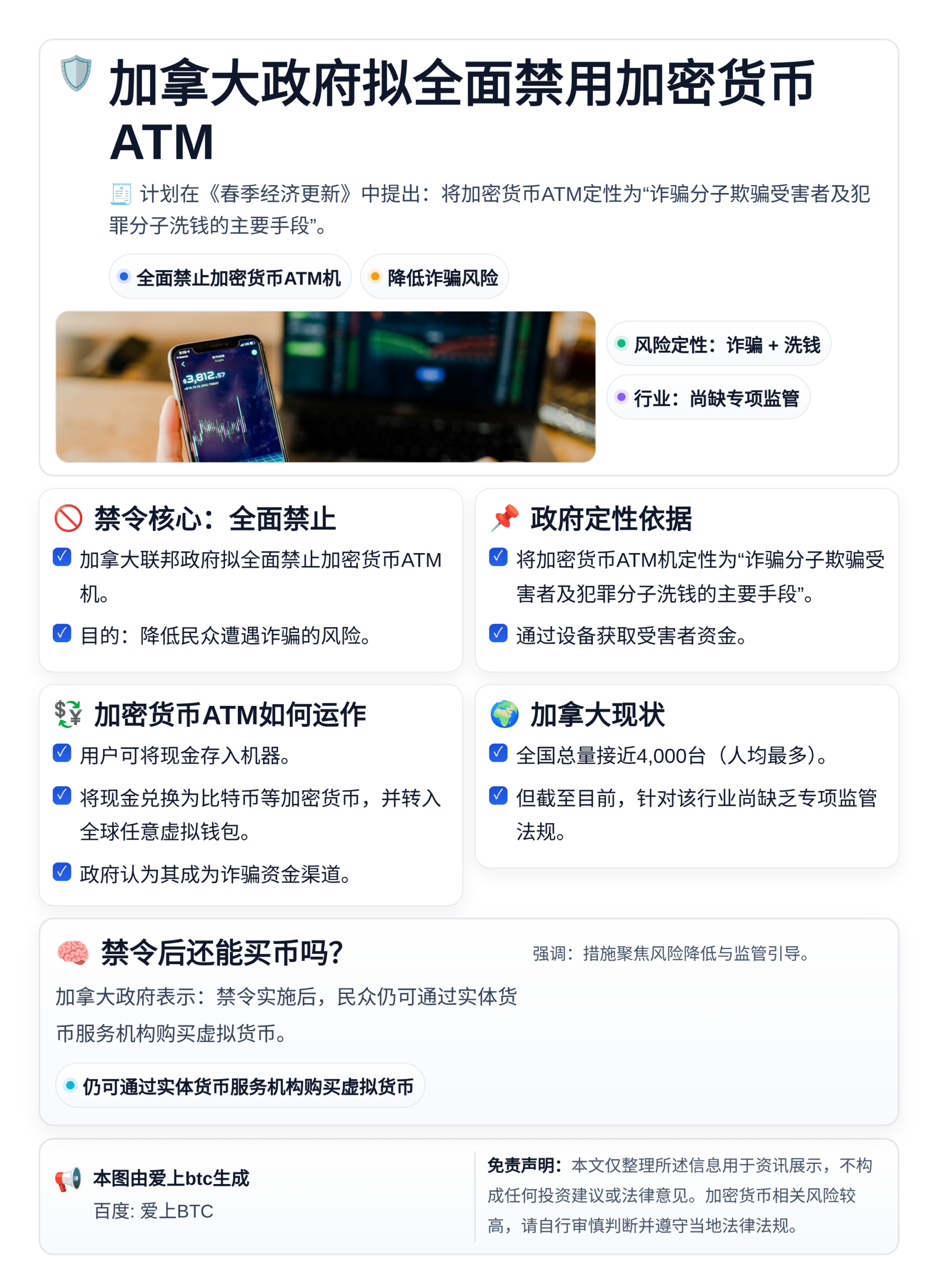加拿大政府拟全面禁用加密货币ATM